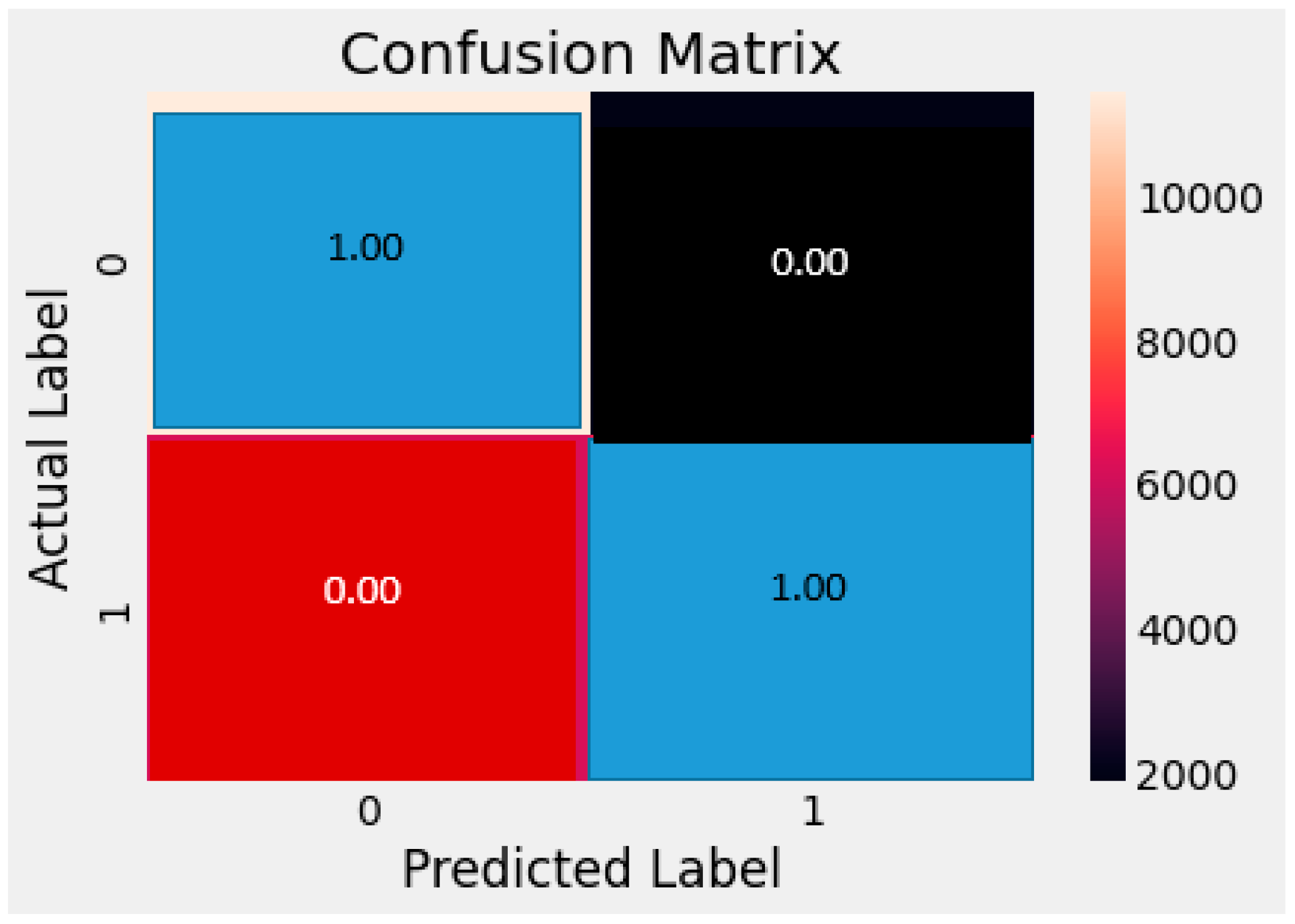 Sustainability 14 10837 g010