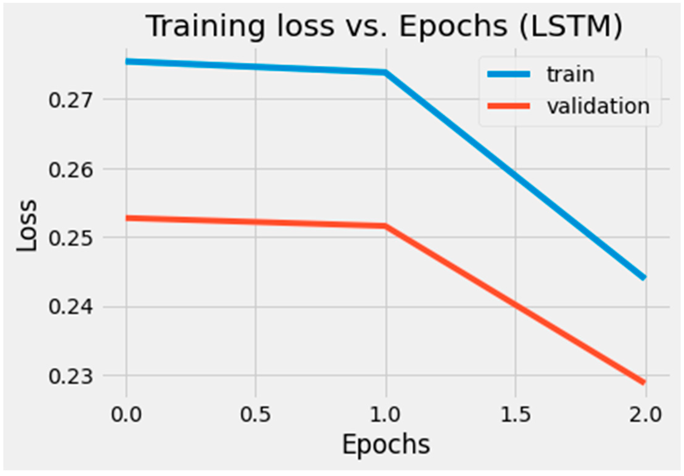 Sustainability 14 10837 g011