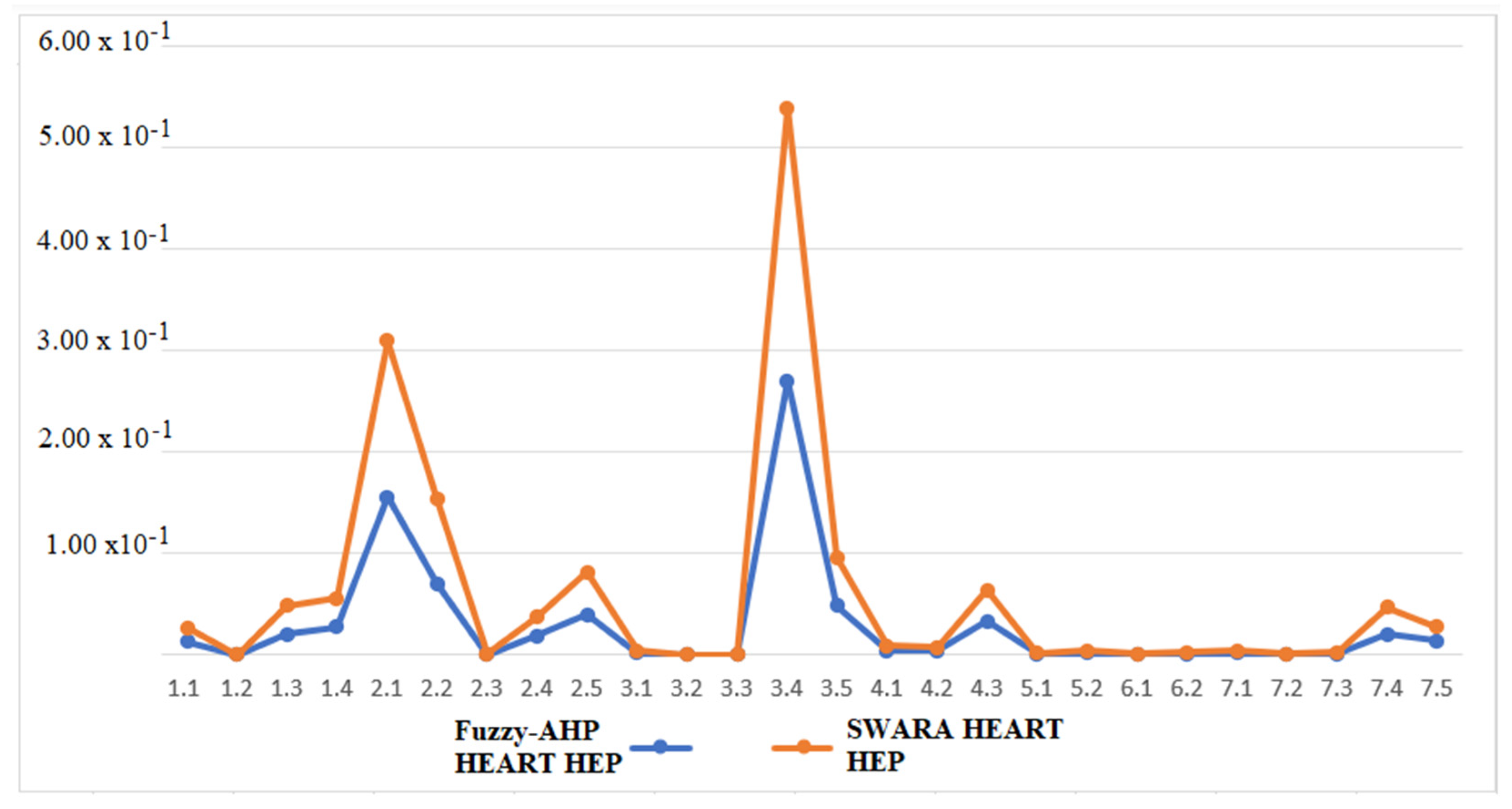 Sustainability 14 10838 g001
