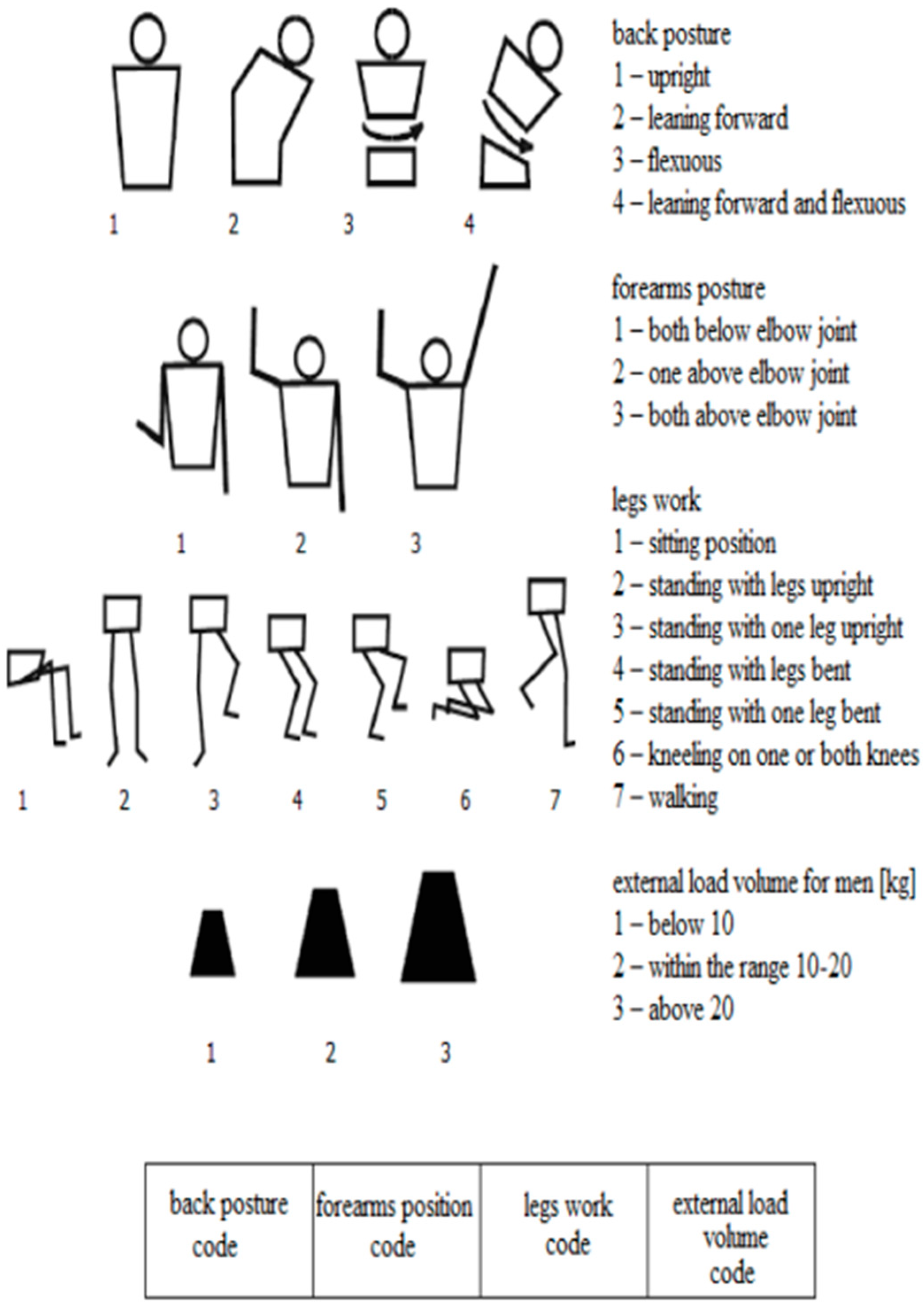 Sustainability 14 10850 g002