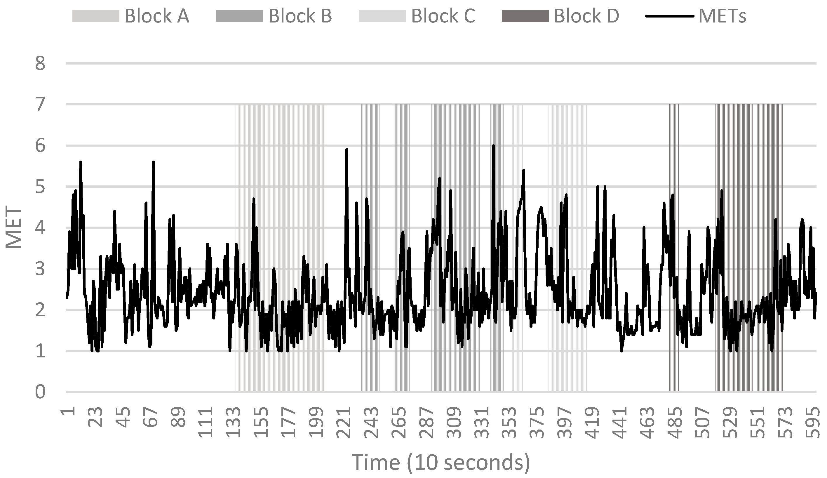 Sustainability 14 10850 g005