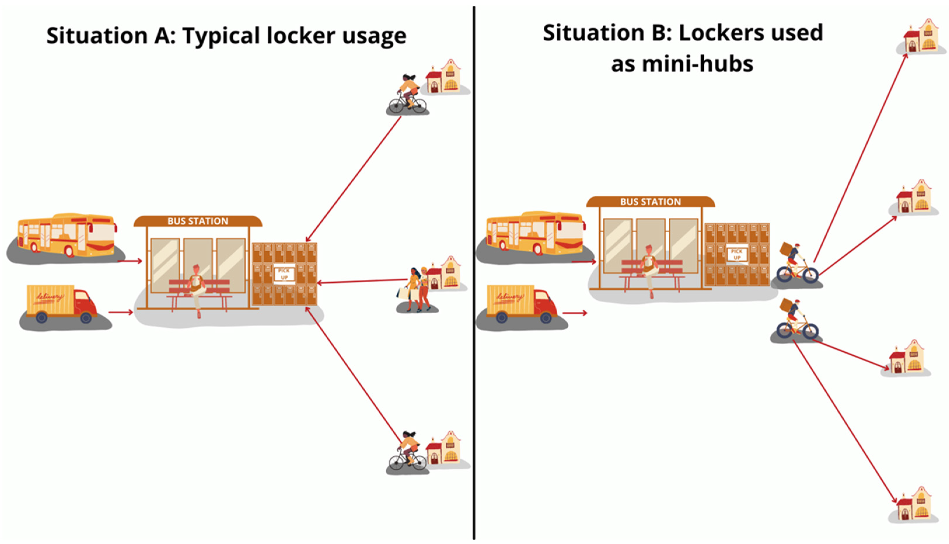 Sustainability 14 10853 g001
