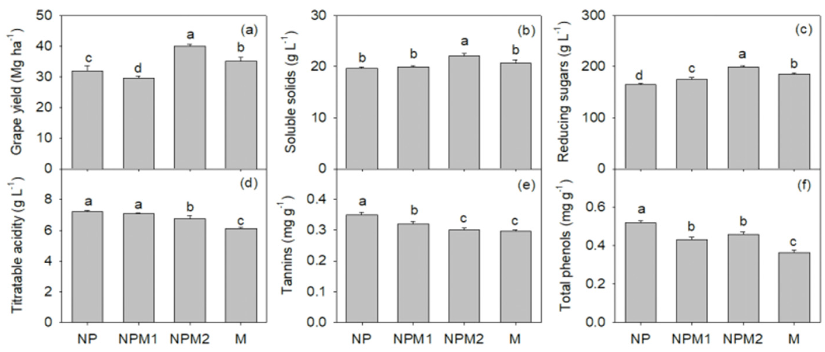 Sustainability 14 10857 g001