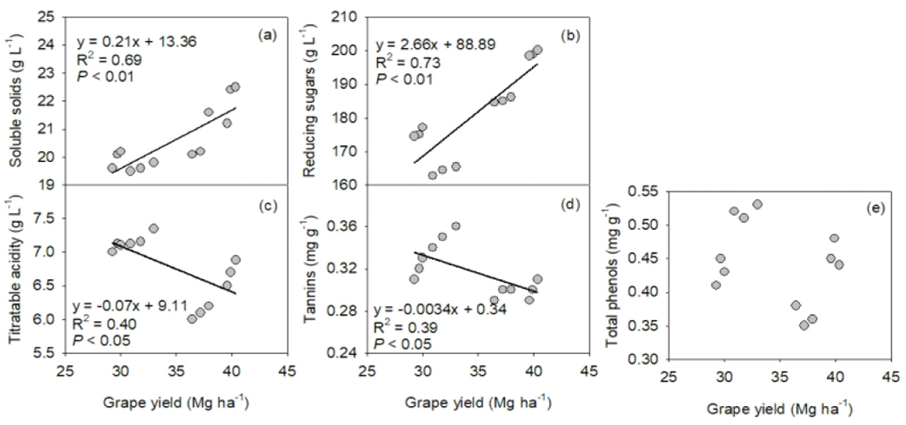 Sustainability 14 10857 g002
