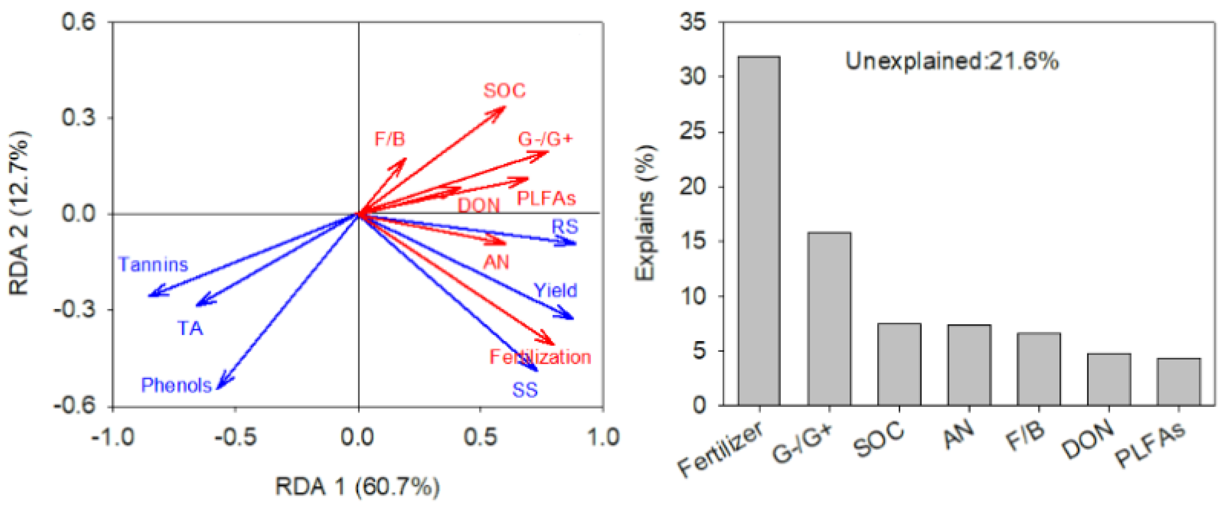 Sustainability 14 10857 g003