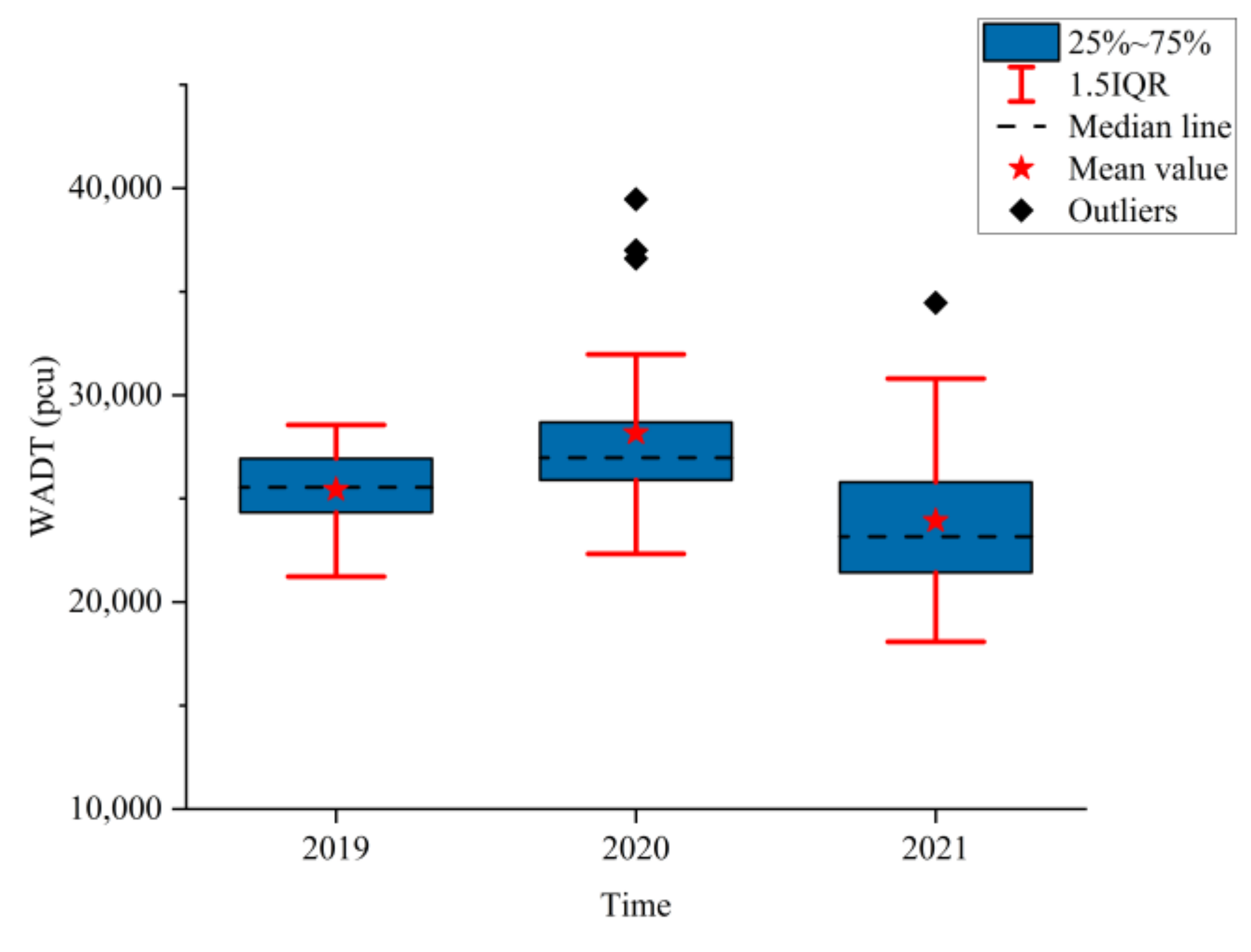 Sustainability 14 10859 g002