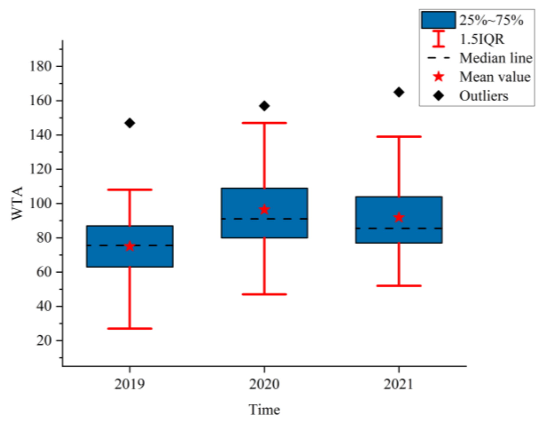 Sustainability 14 10859 g008