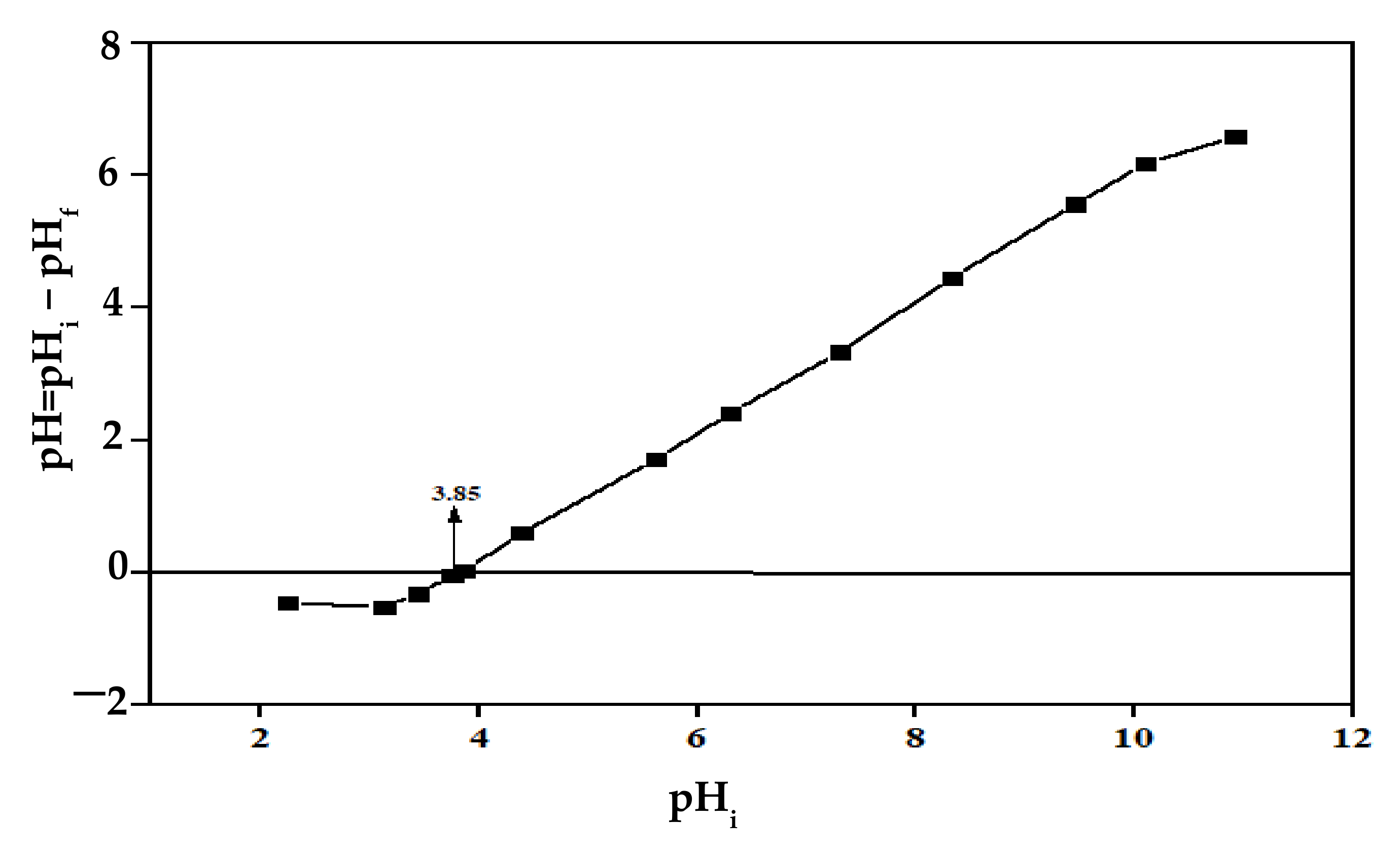 Sustainability 14 10860 g001