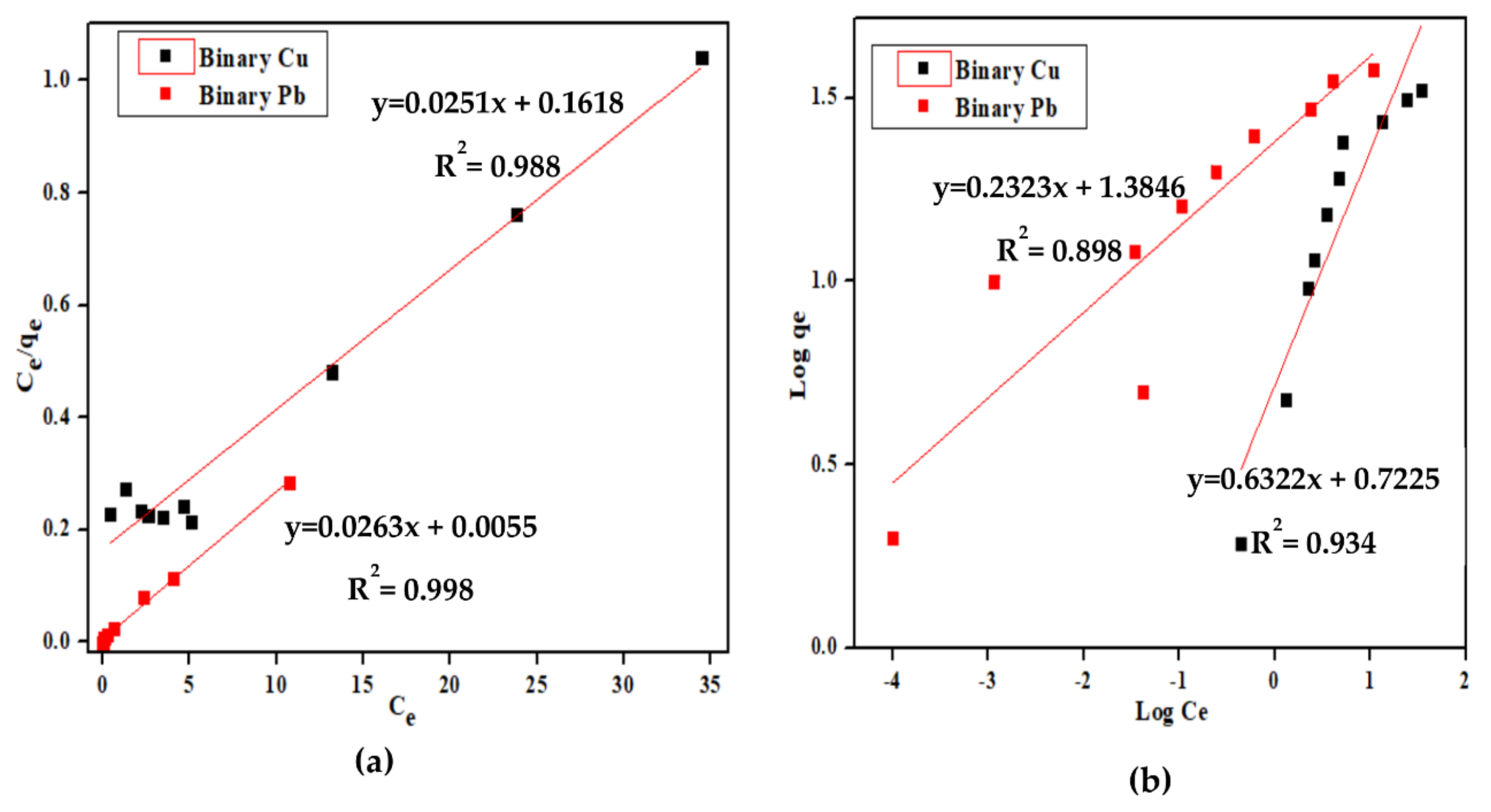 Sustainability 14 10860 g007