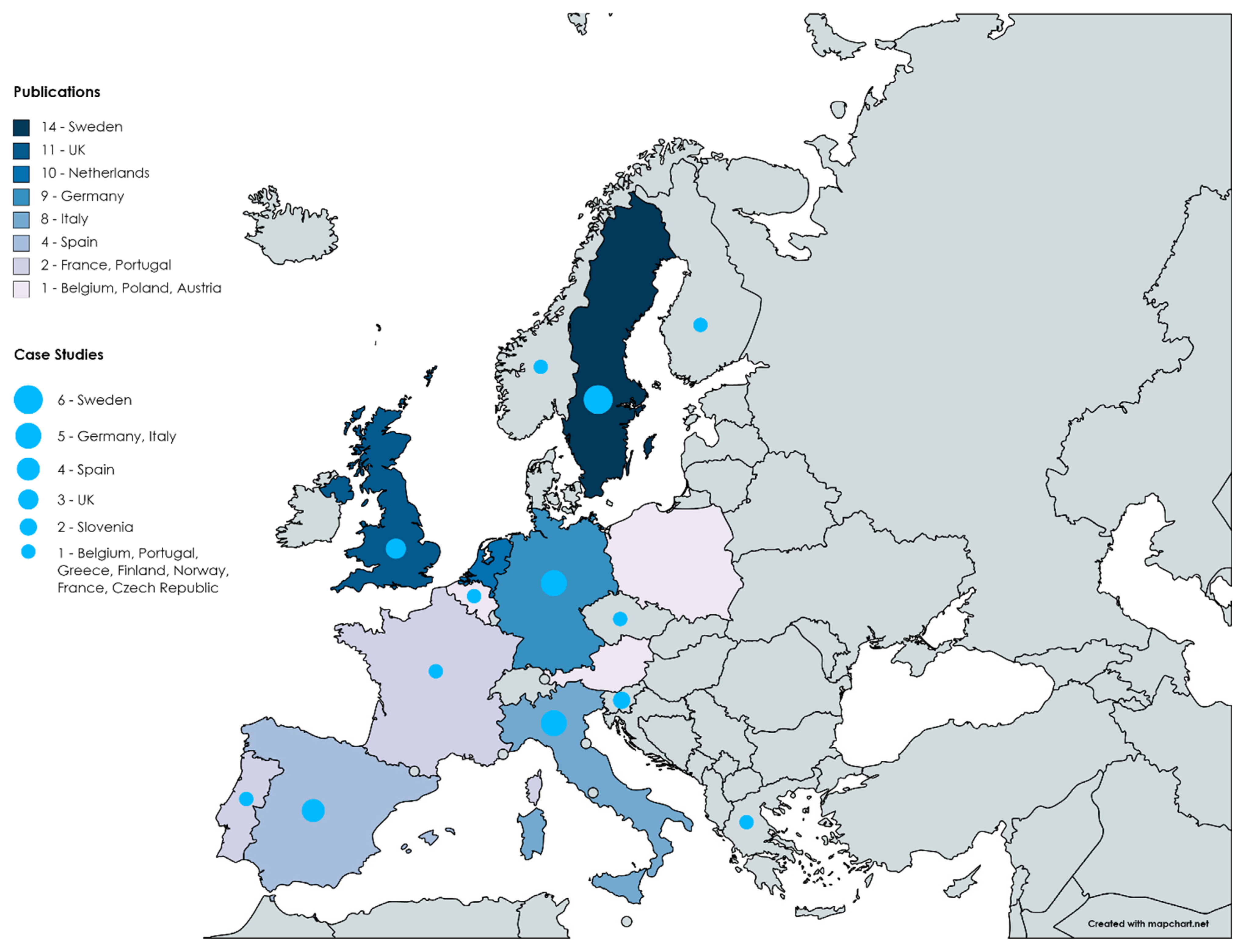 Sustainability 14 10863 g005