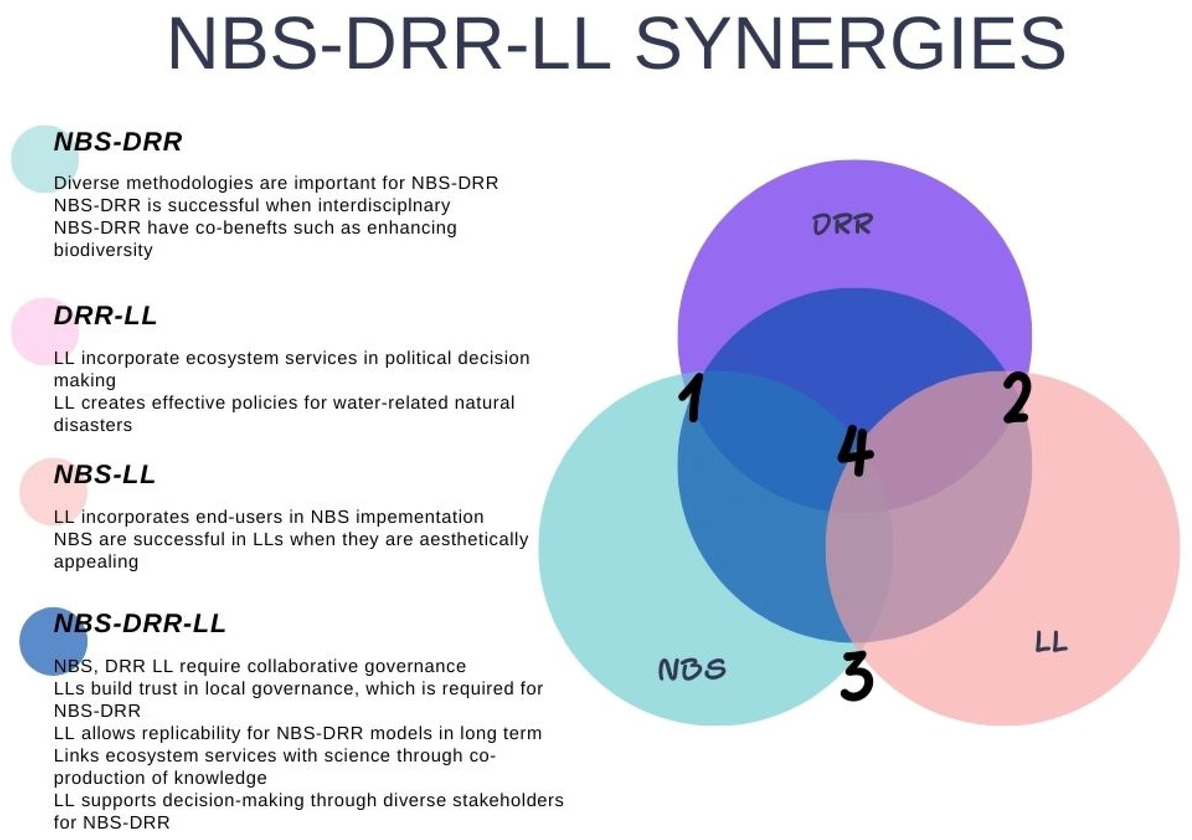 Sustainability 14 10863 g009