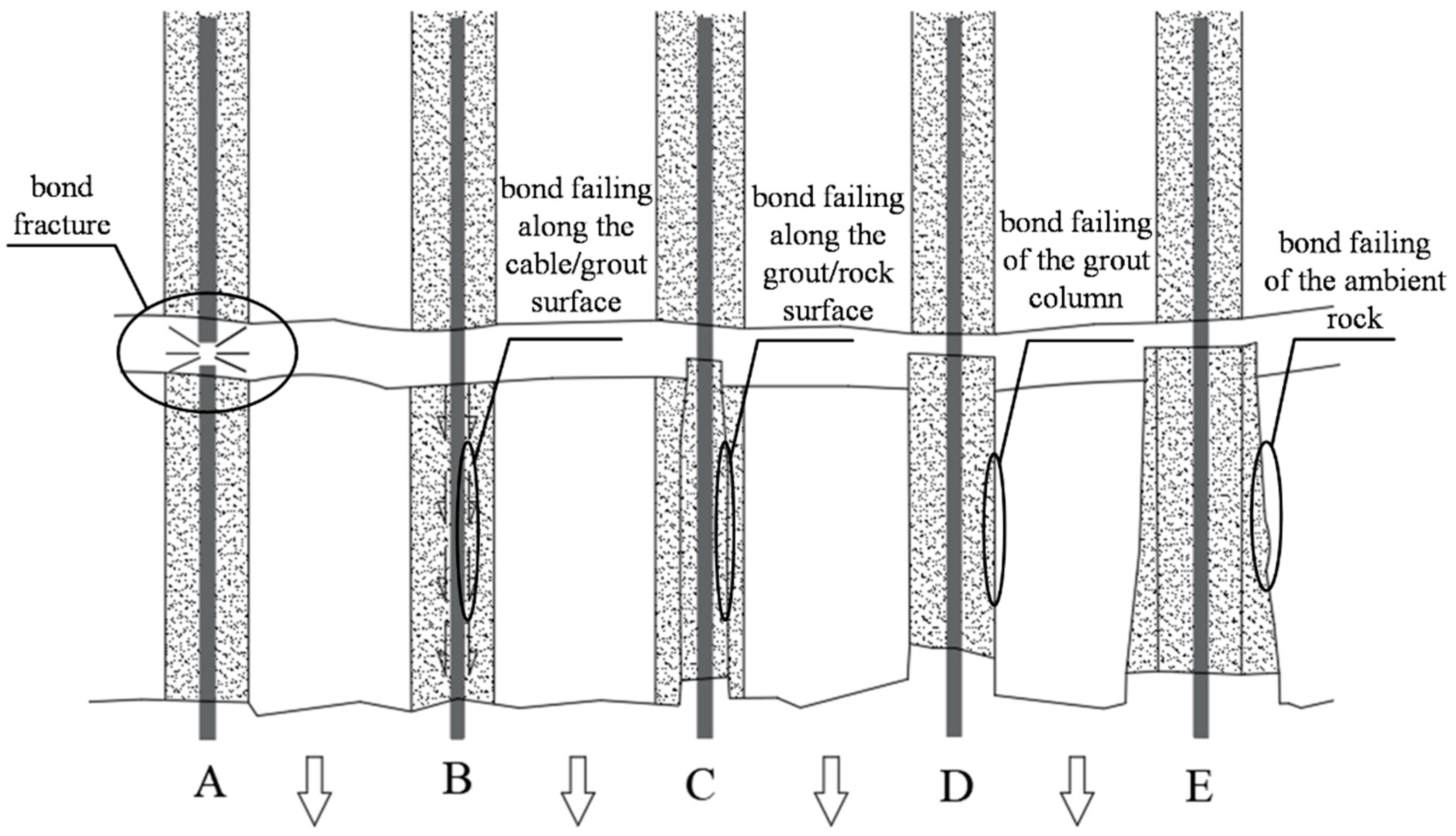 Sustainability 14 10871 g002