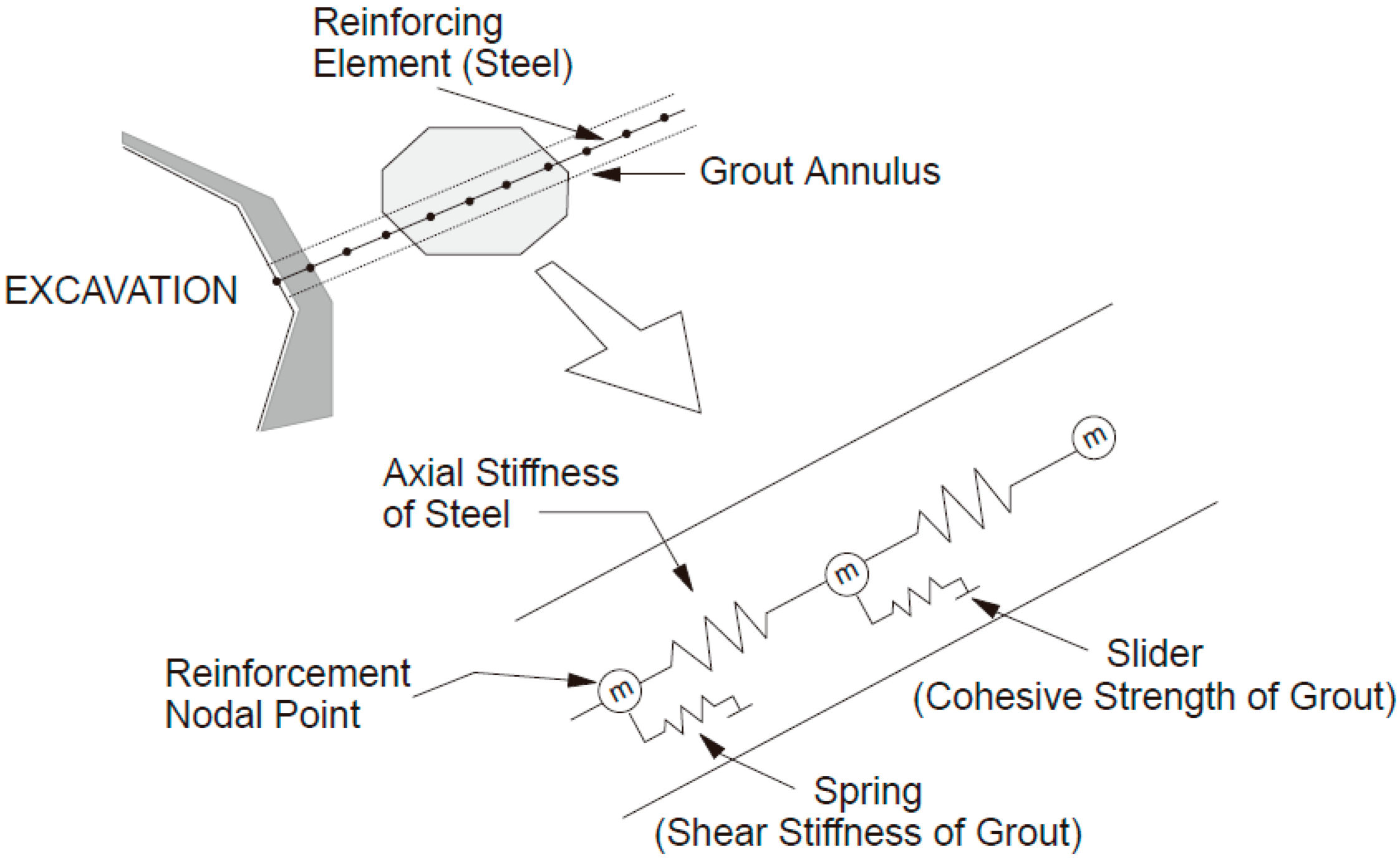 Sustainability 14 10871 g003