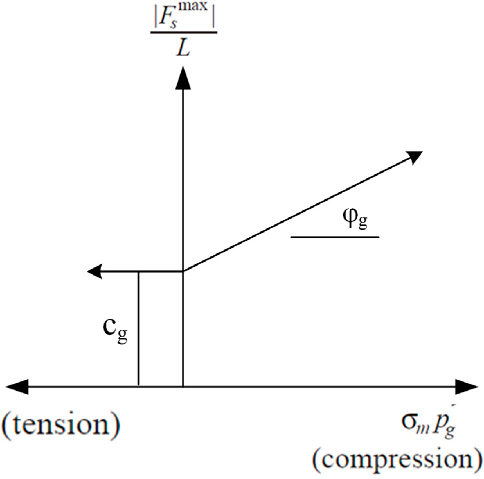 Sustainability 14 10871 g004