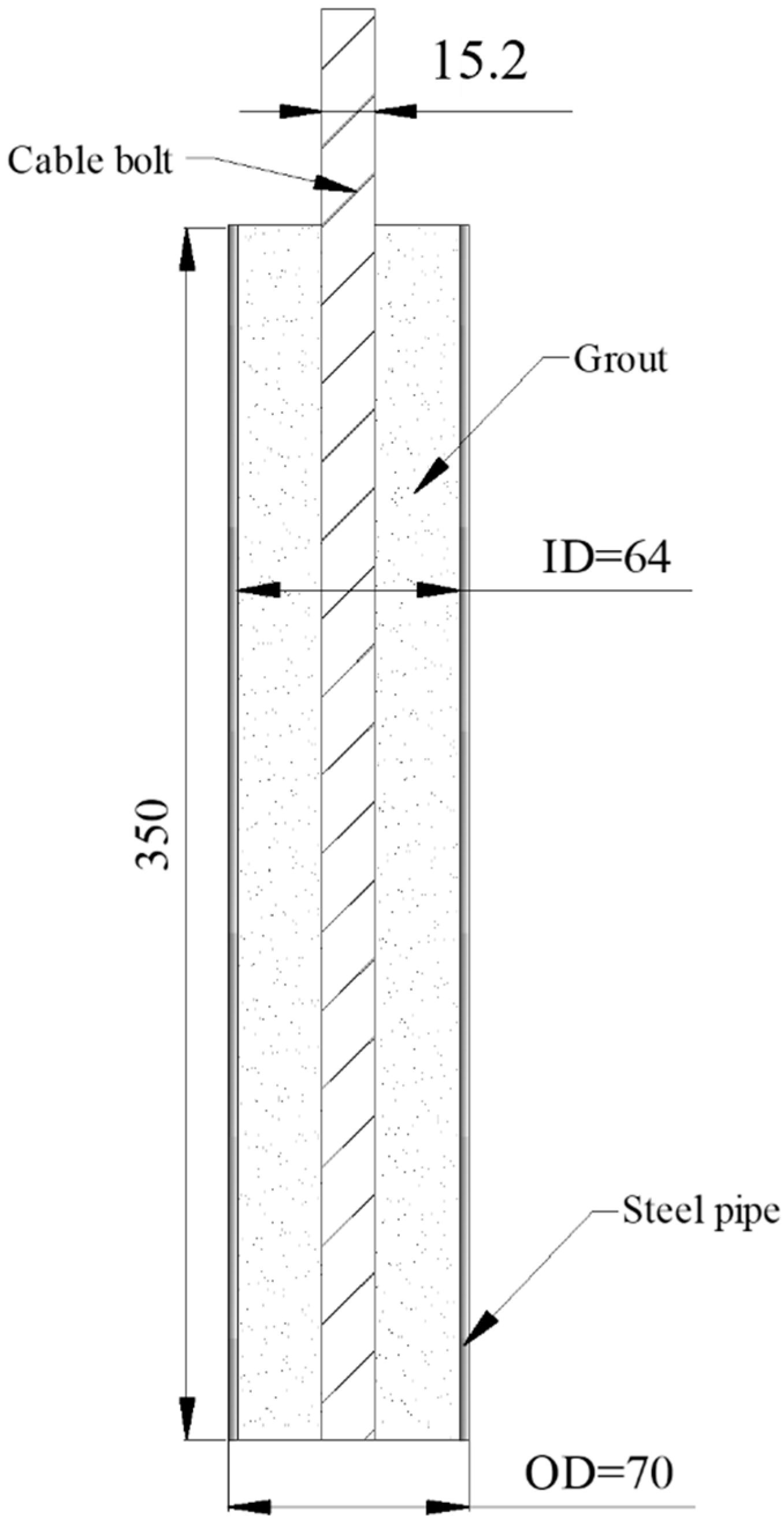 Sustainability 14 10871 g005