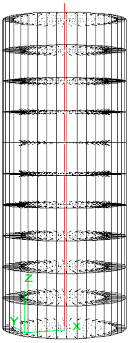 Sustainability 14 10871 g007