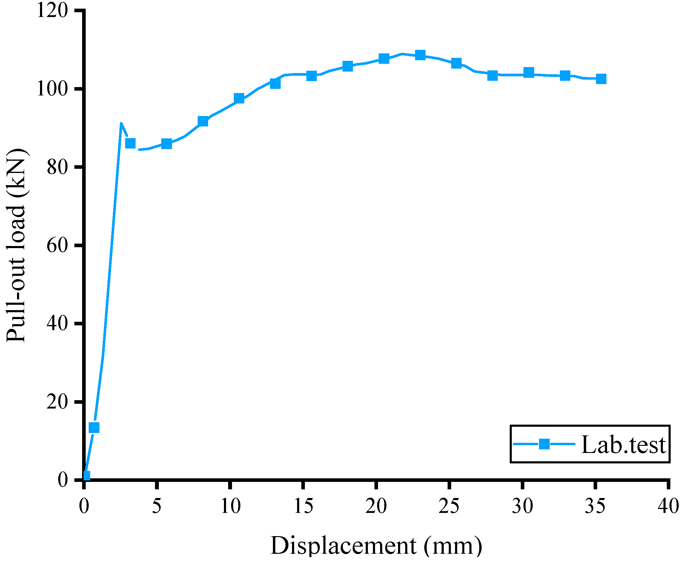 Sustainability 14 10871 g009