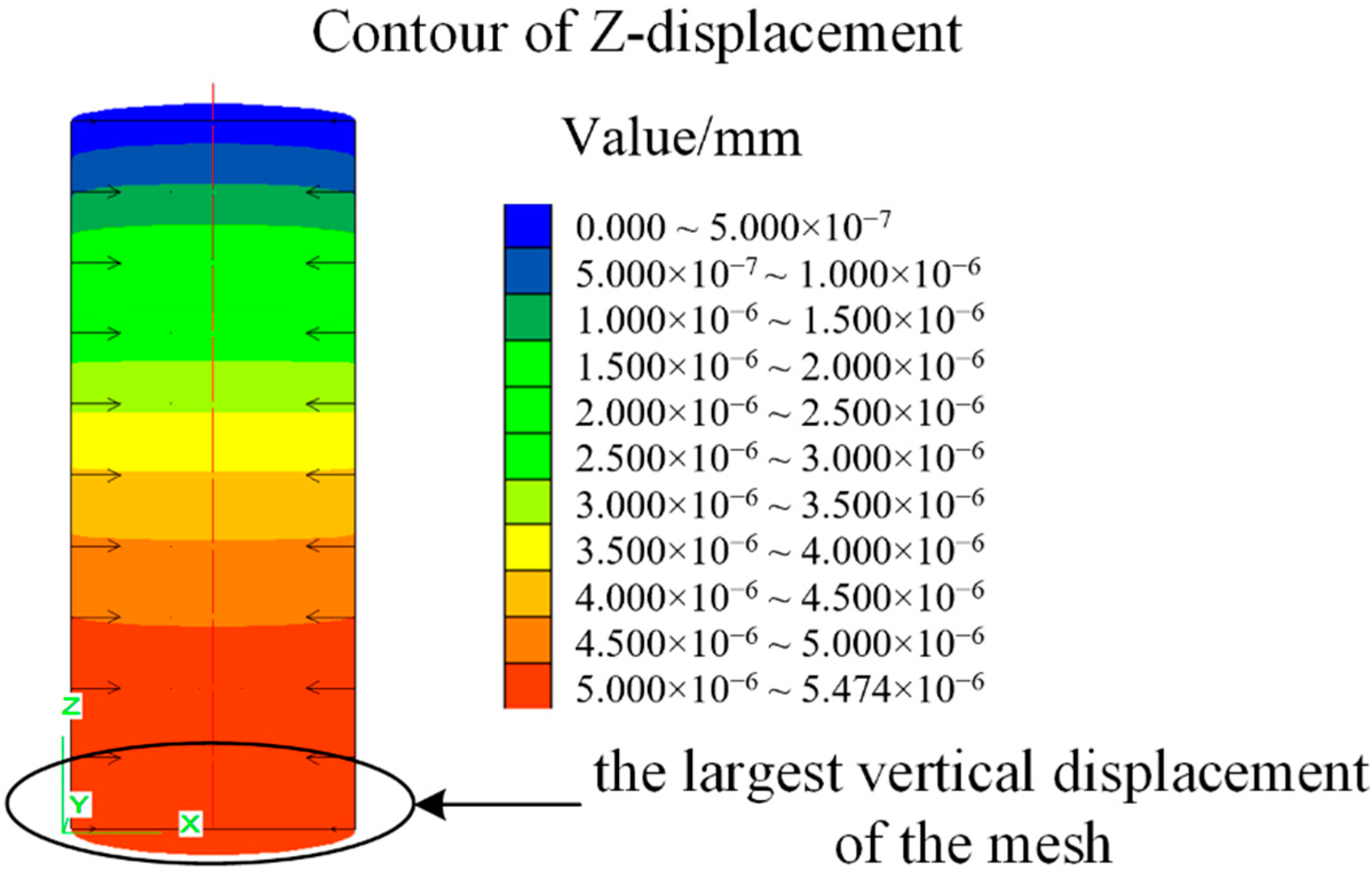 Sustainability 14 10871 g011