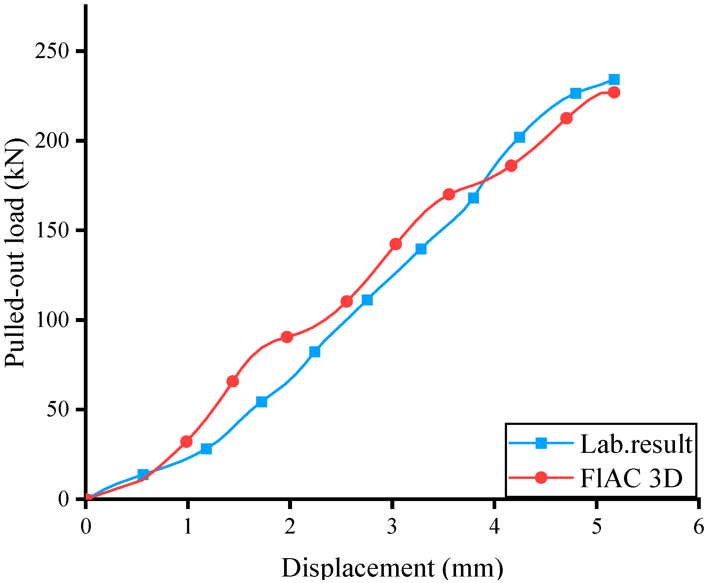 Sustainability 14 10871 g012