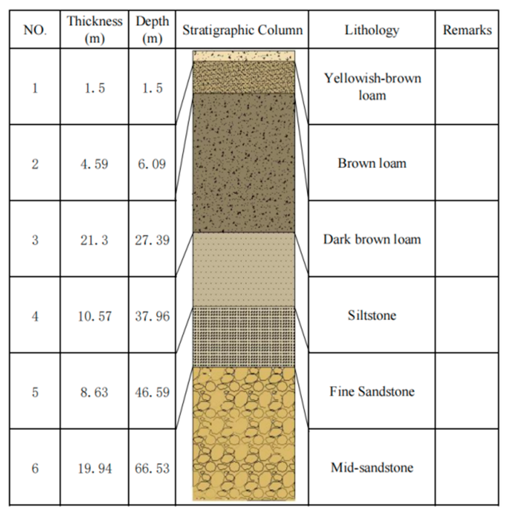 Sustainability 14 10873 g002