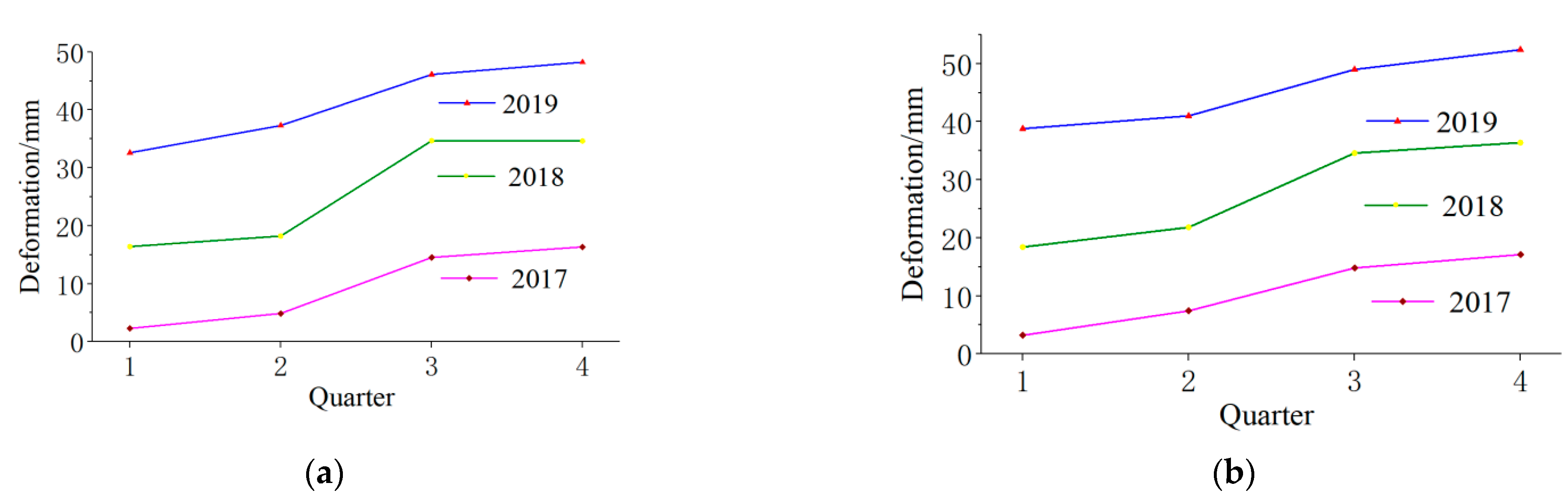 Sustainability 14 10873 g009