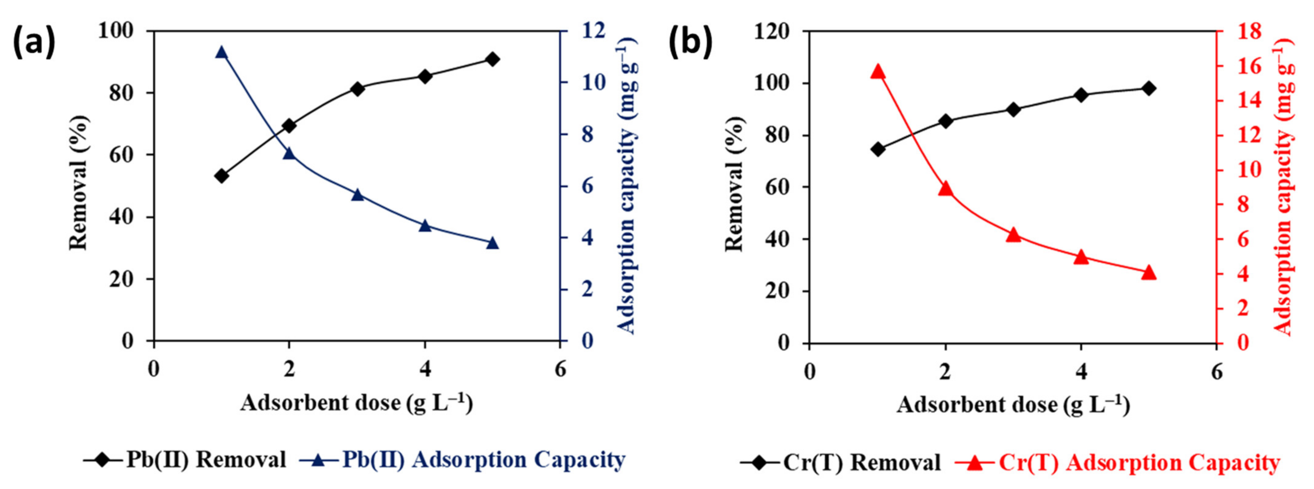 Sustainability 14 10877 g006