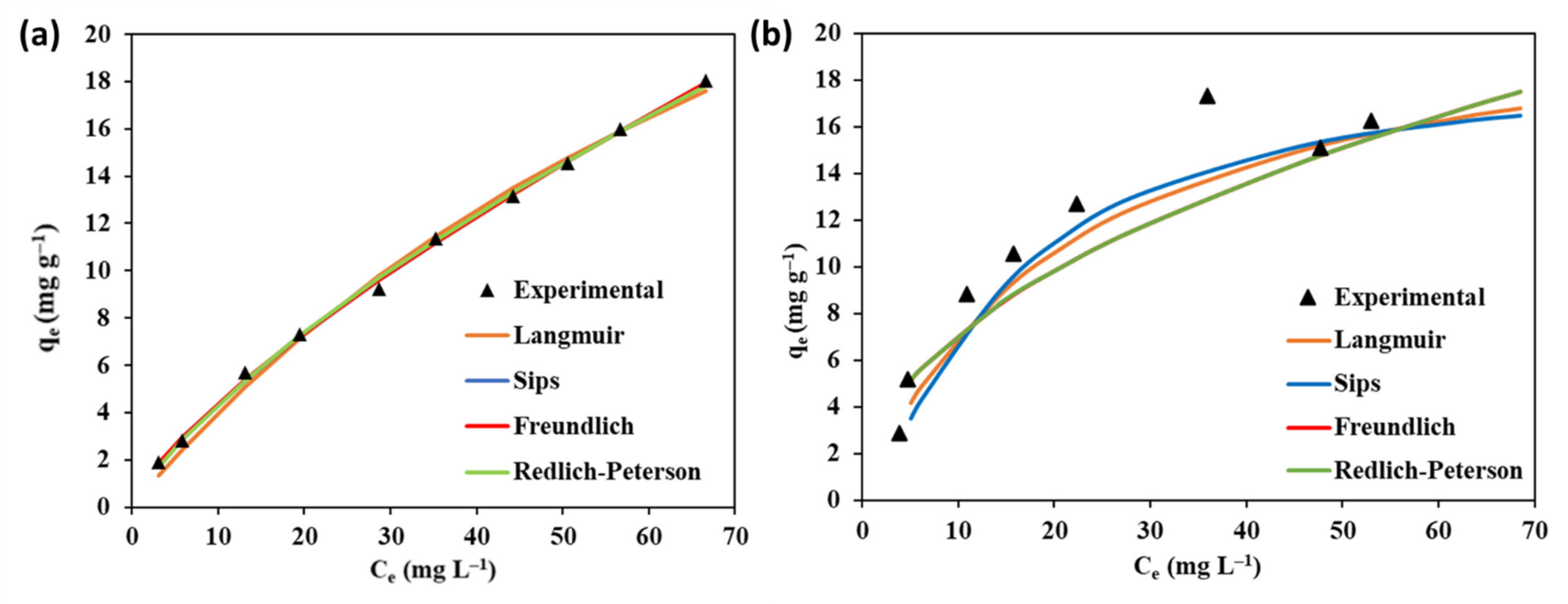 Sustainability 14 10877 g009