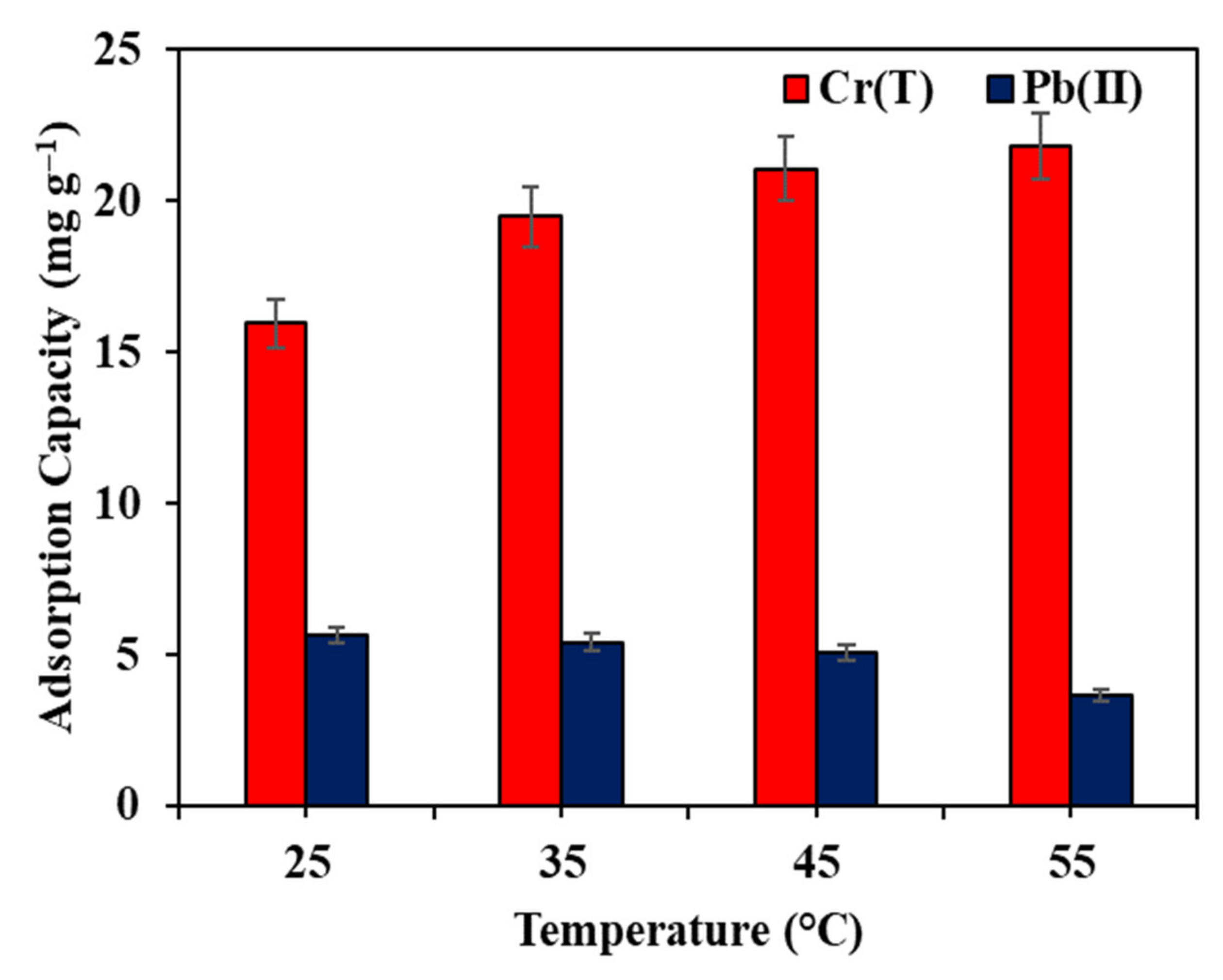 Sustainability 14 10877 g010