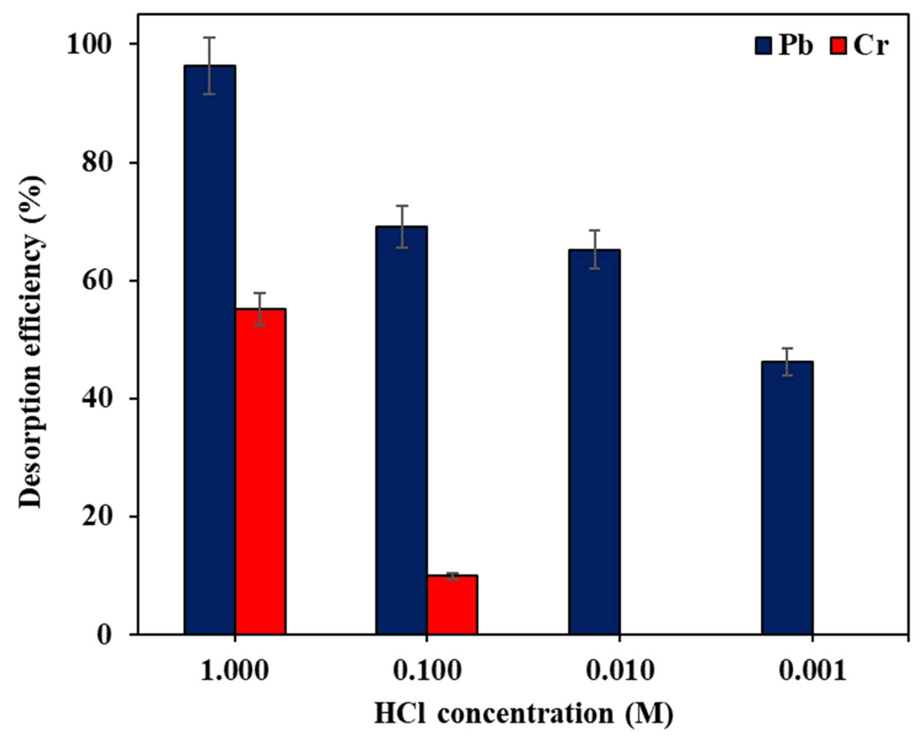 Sustainability 14 10877 g011