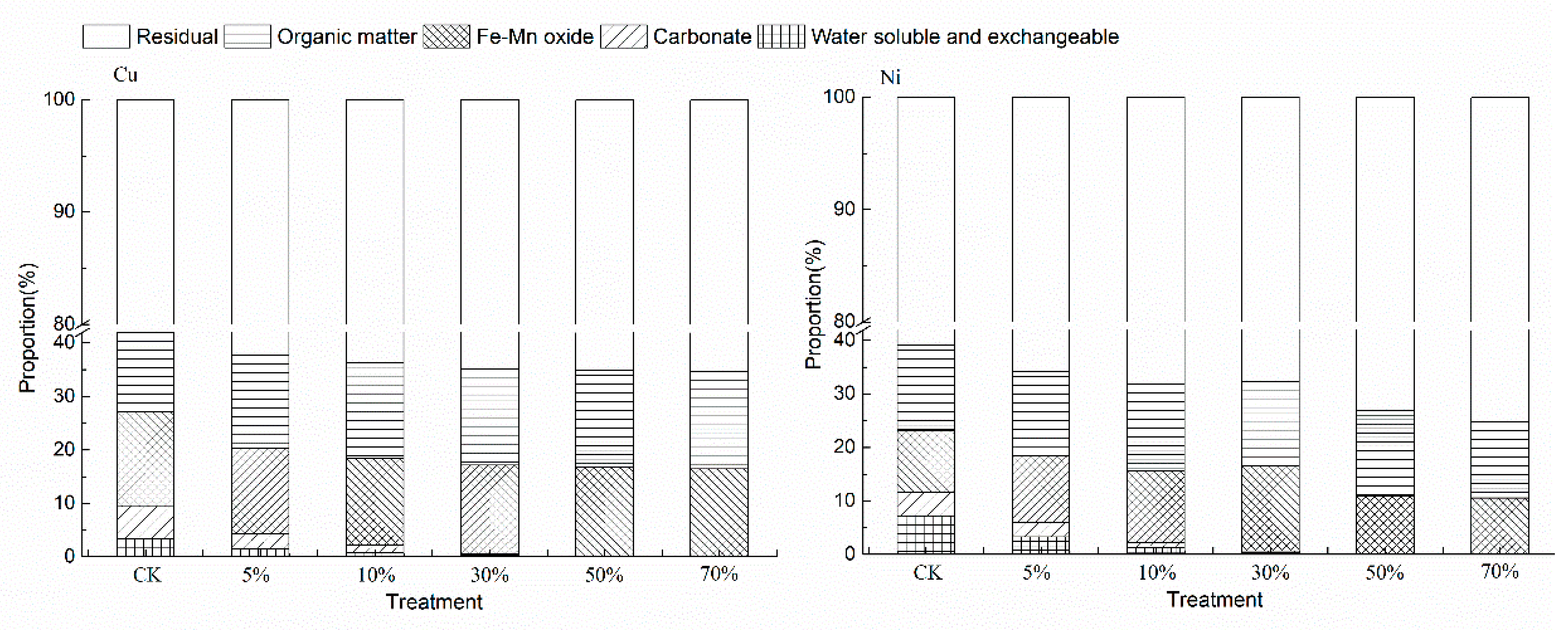 Sustainability 14 10878 g001