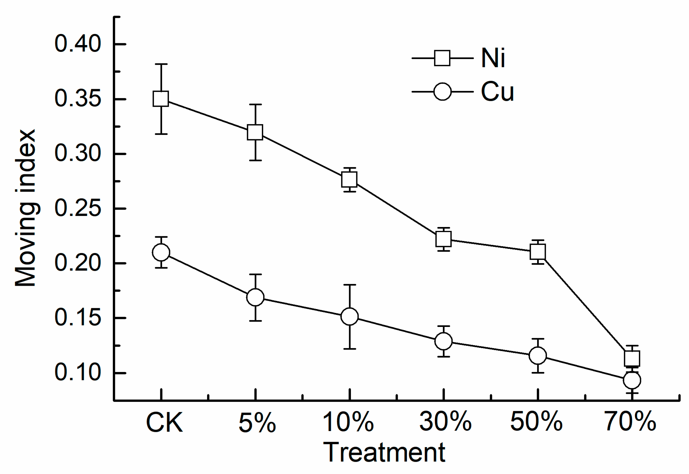 Sustainability 14 10878 g002