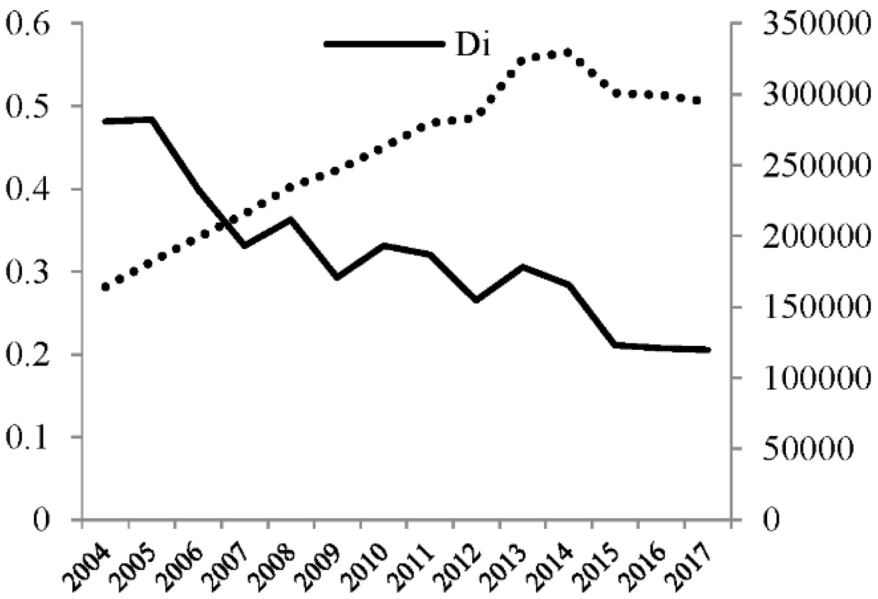 Sustainability 14 10879 g001