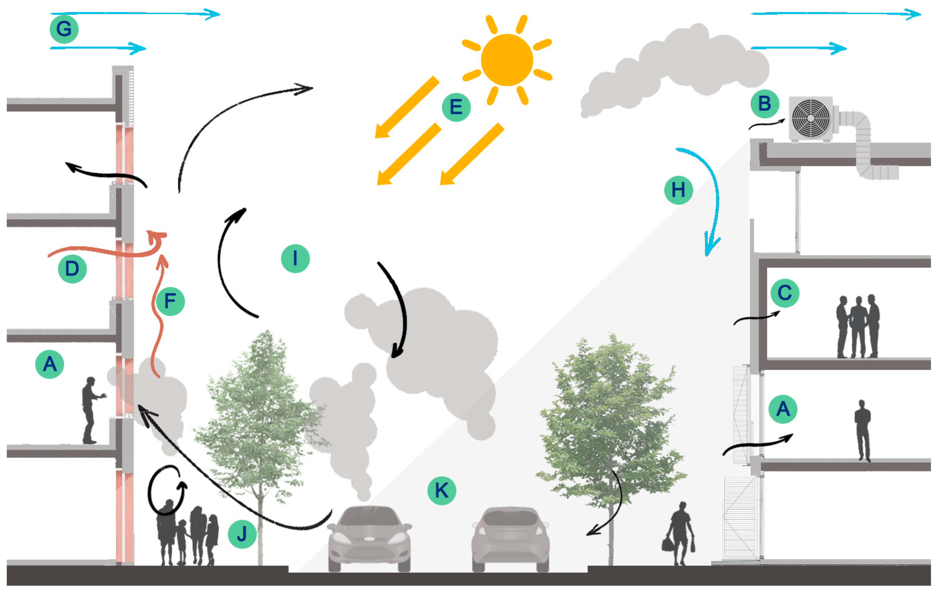 Sustainability 14 10880 g003