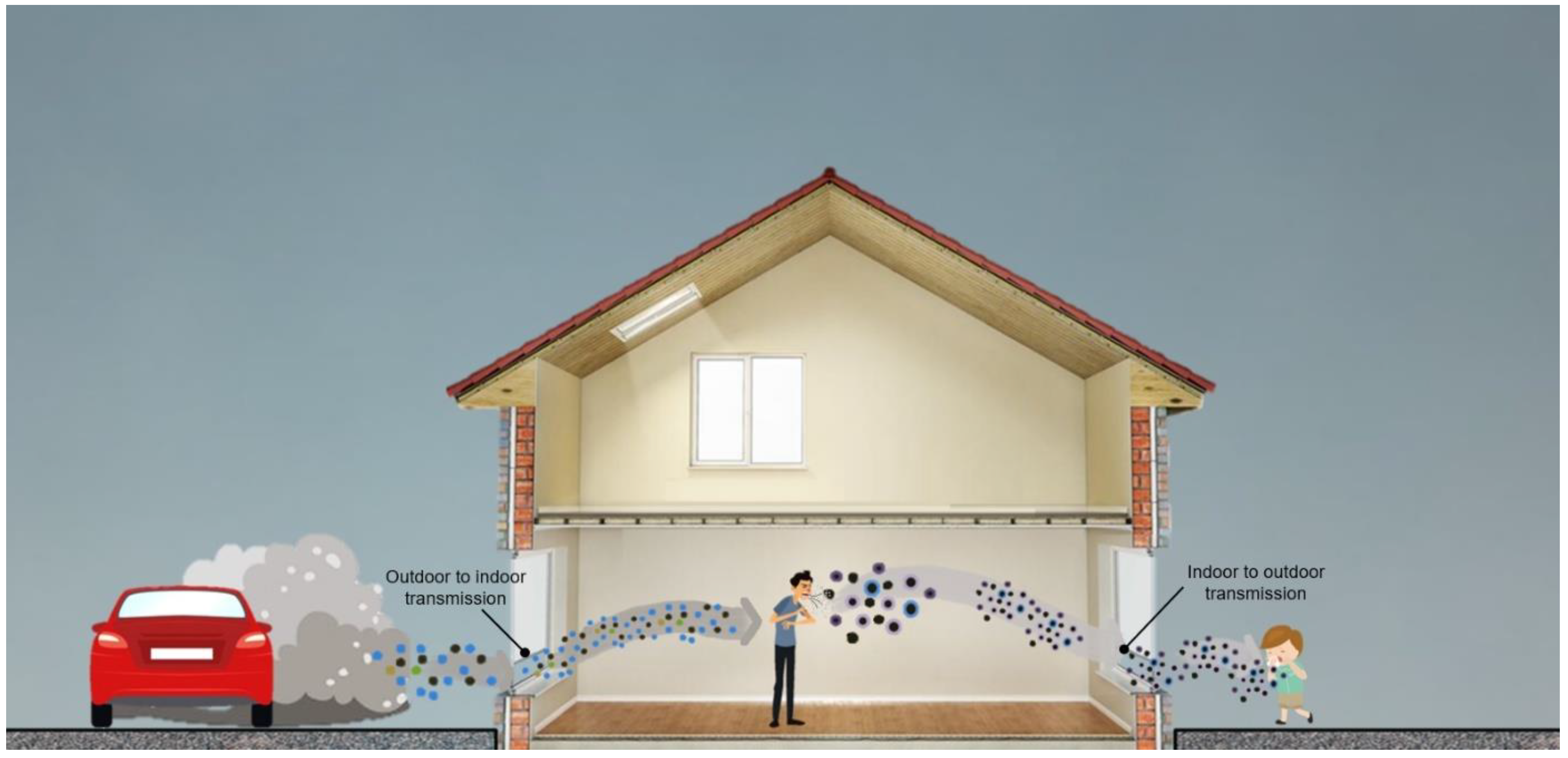 Sustainability 14 10880 g004