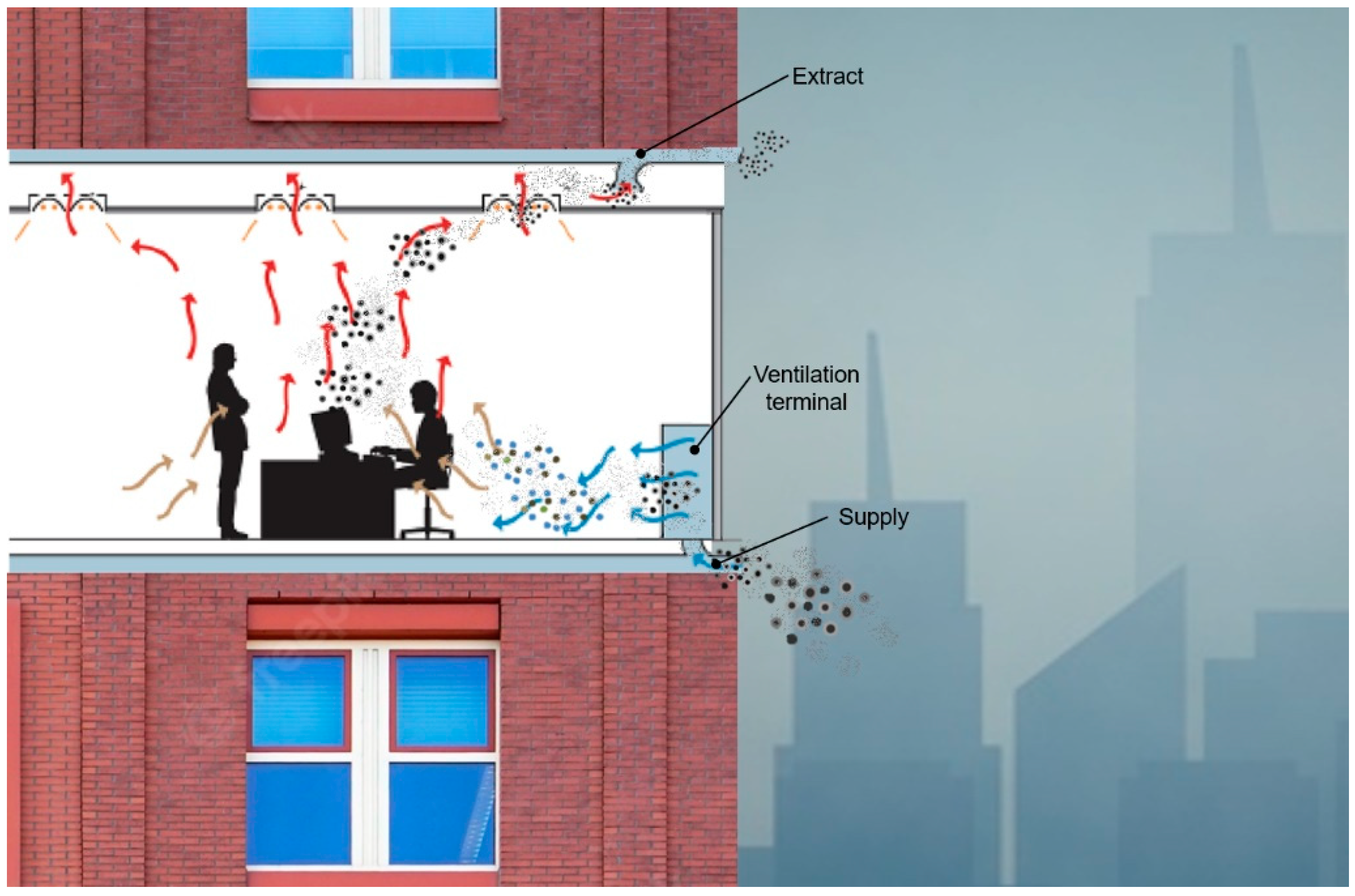 Sustainability 14 10880 g006