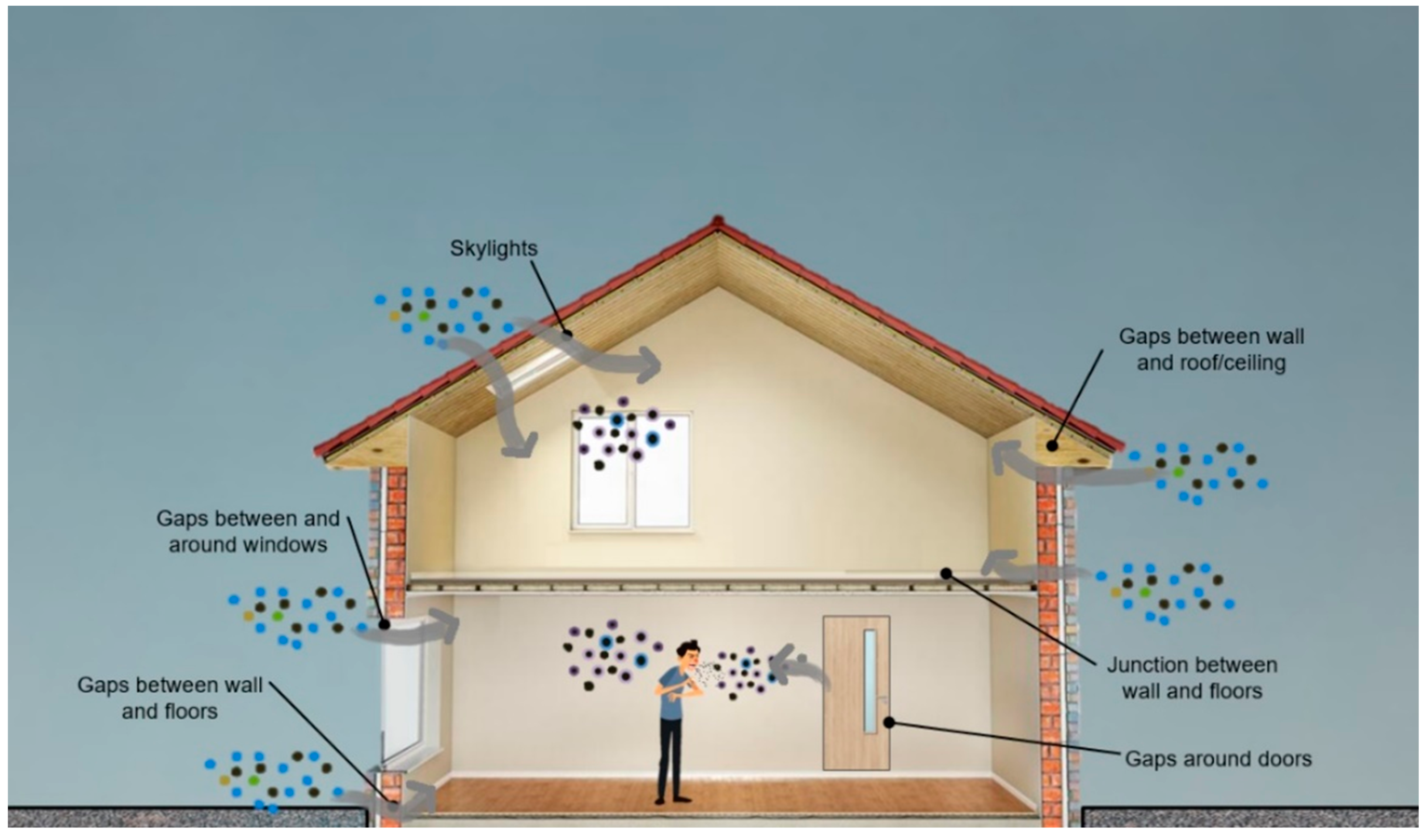 Sustainability 14 10880 g008
