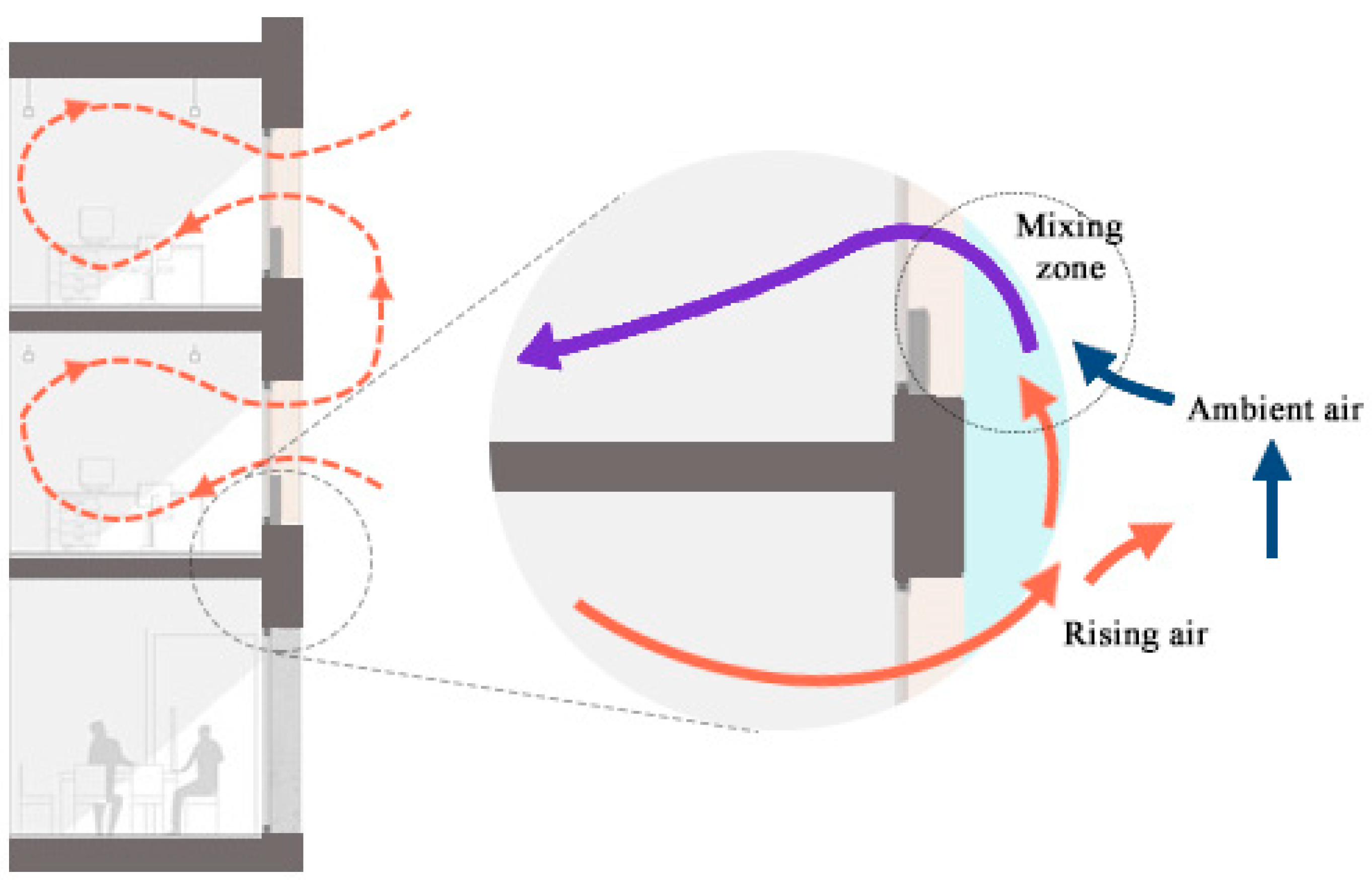 Sustainability 14 10880 g010