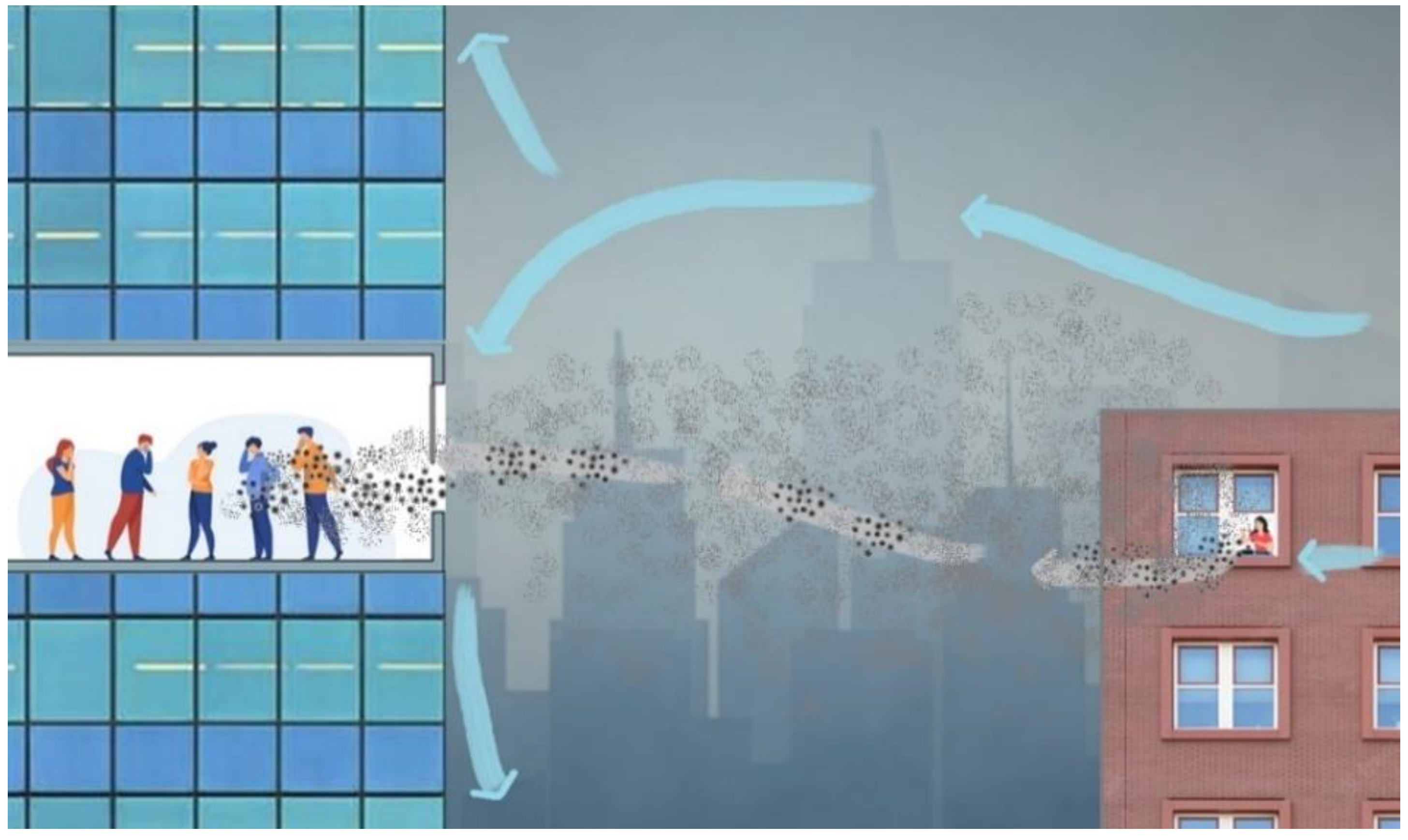 Sustainability 14 10880 g012