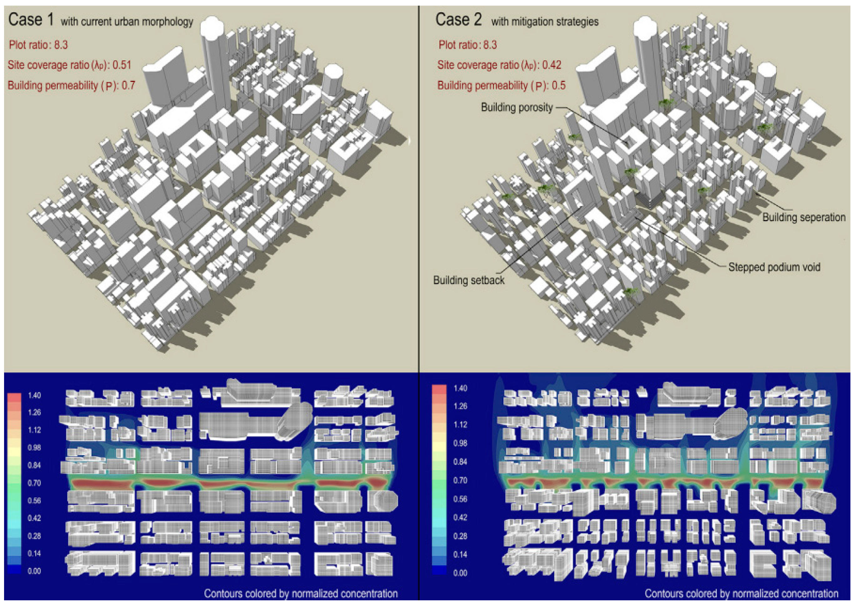 Sustainability 14 10880 g013