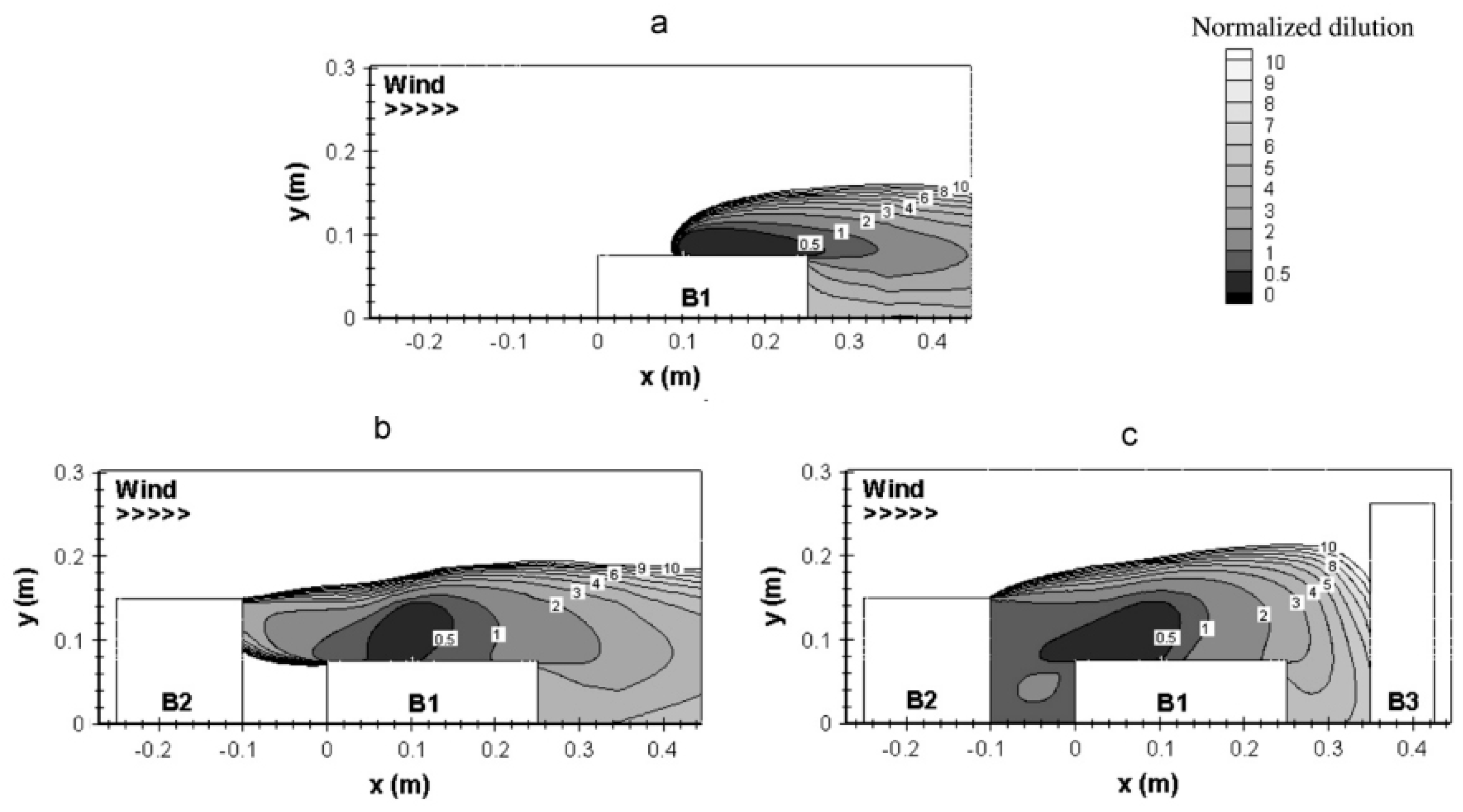 Sustainability 14 10880 g014