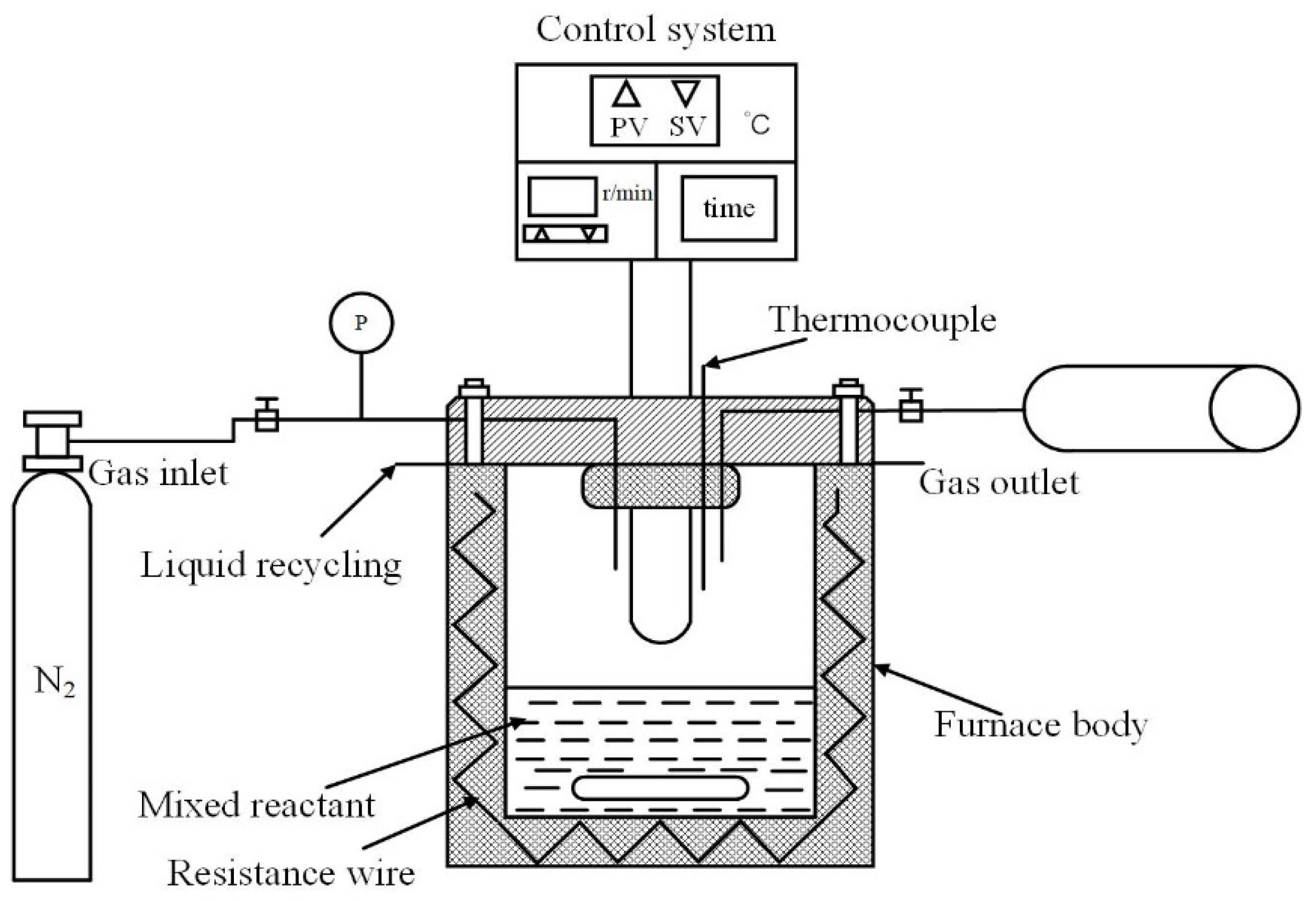Sustainability 14 10885 g001