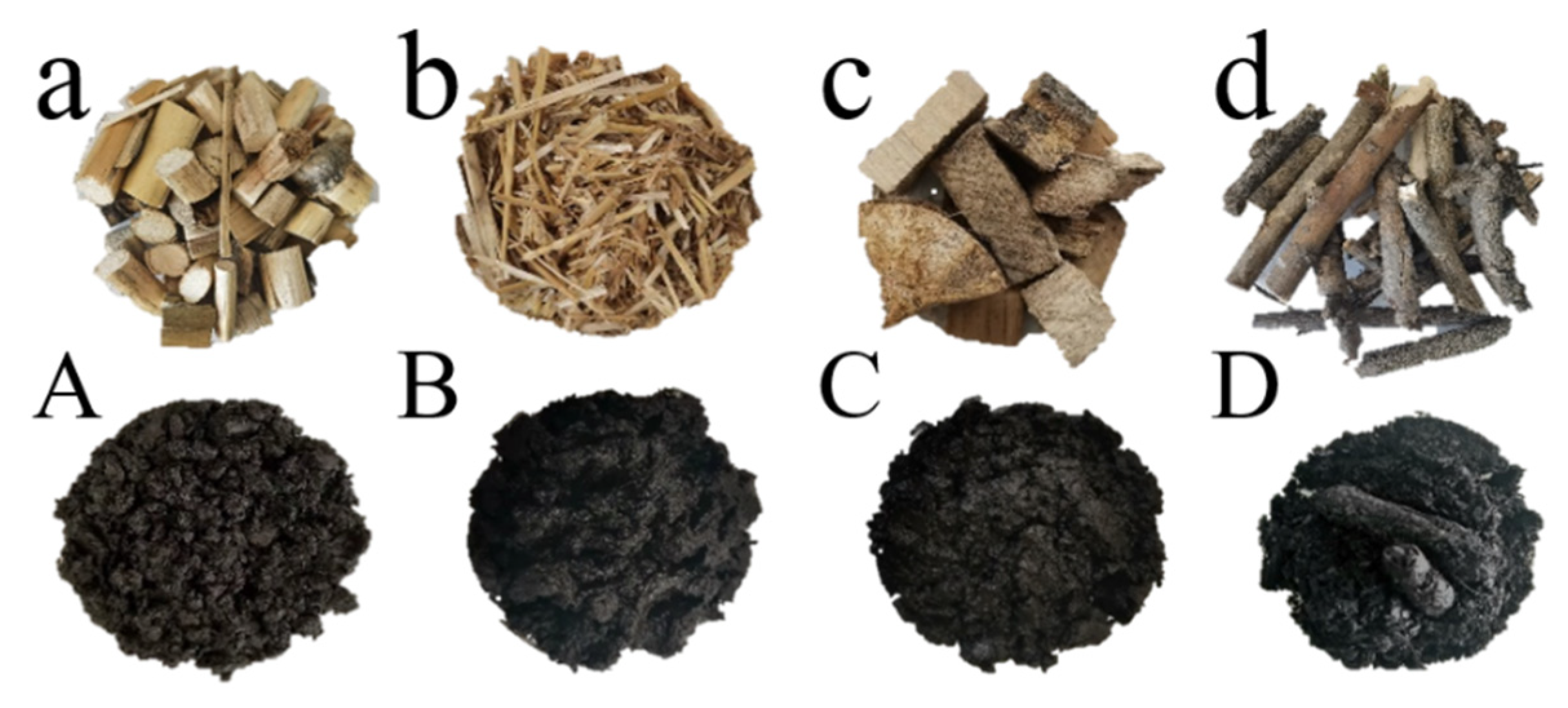 Sustainability 14 10885 g004