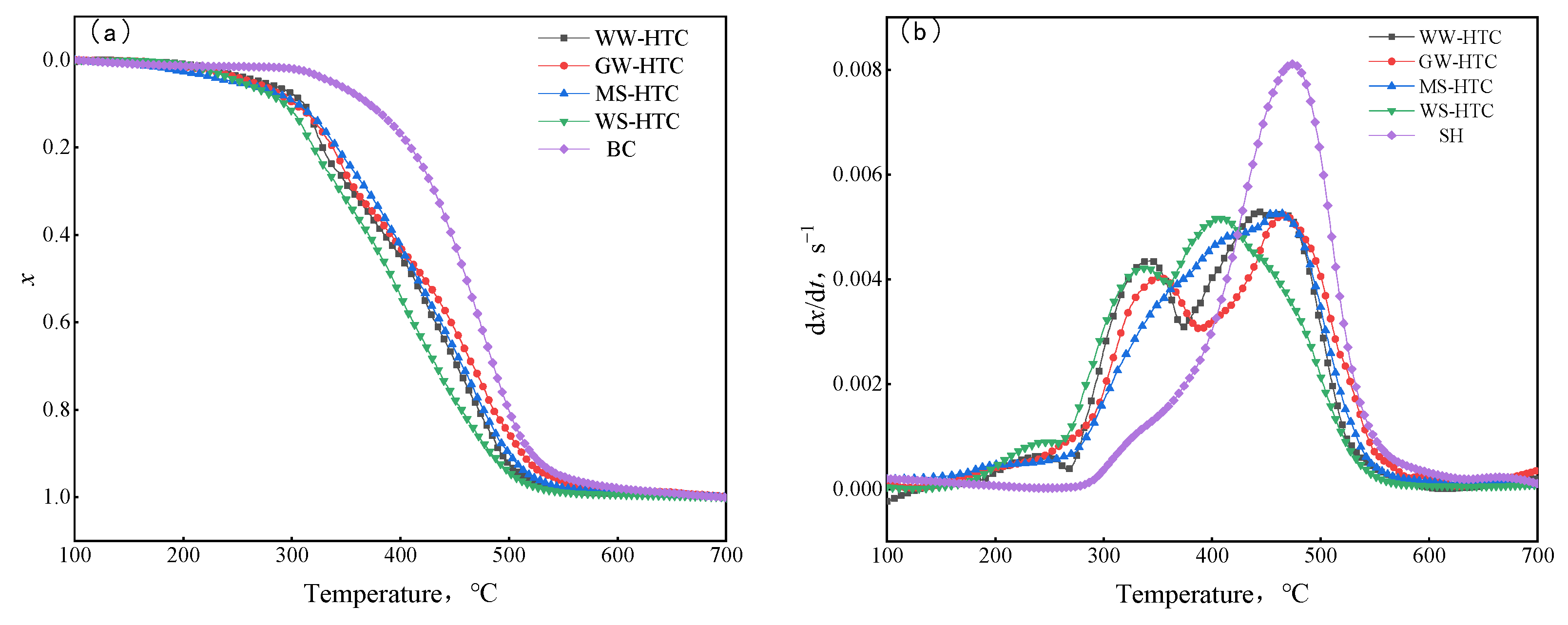 Sustainability 14 10885 g007