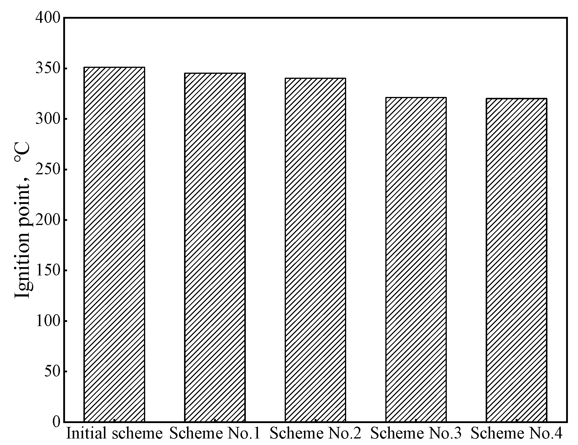 Sustainability 14 10885 g008