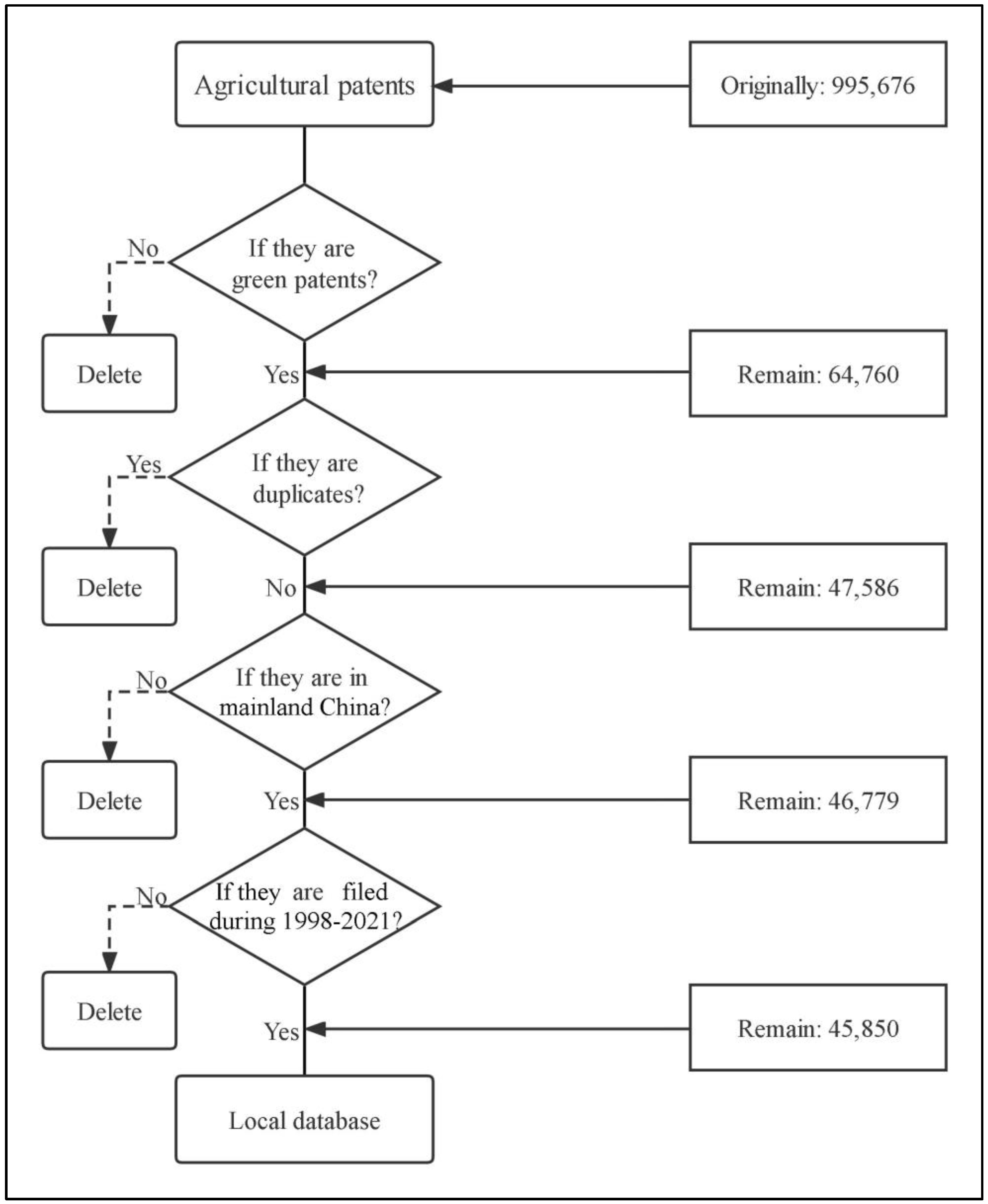 Sustainability 14 10899 g001