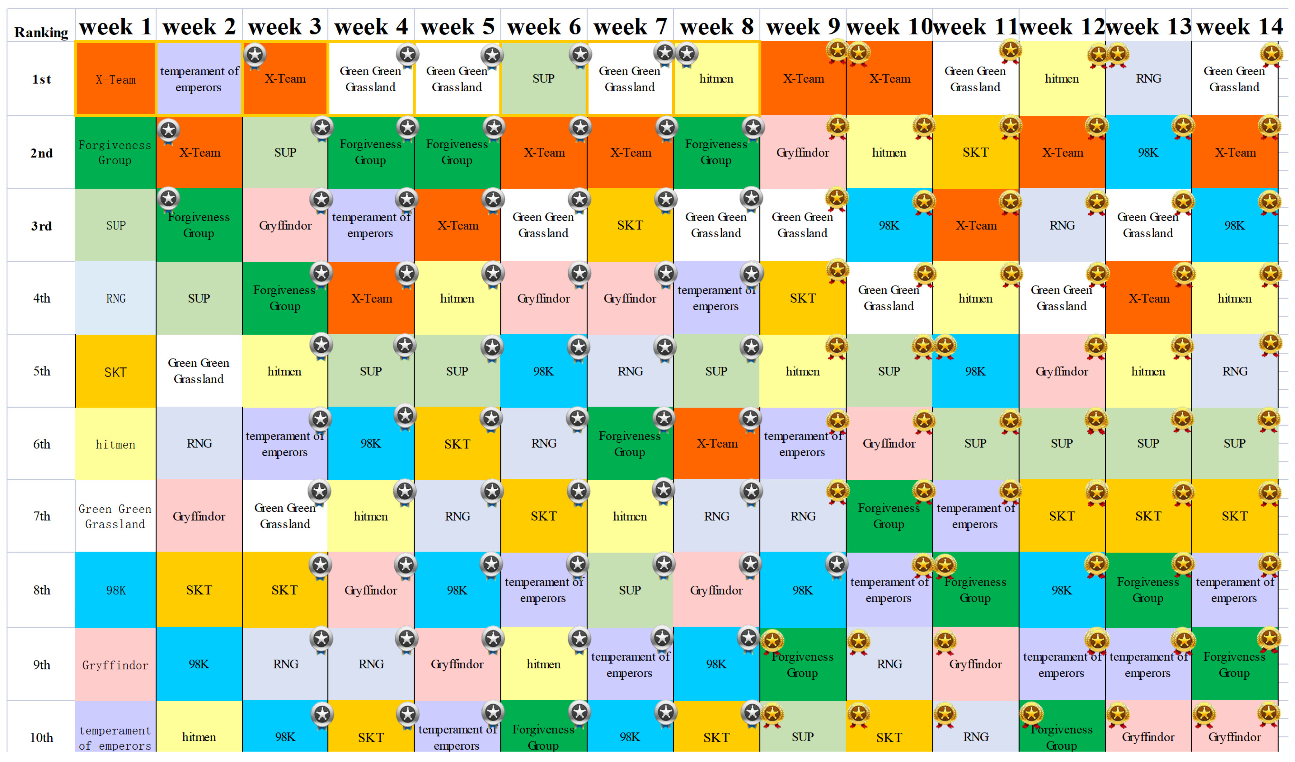 Sustainability 14 10905 g004