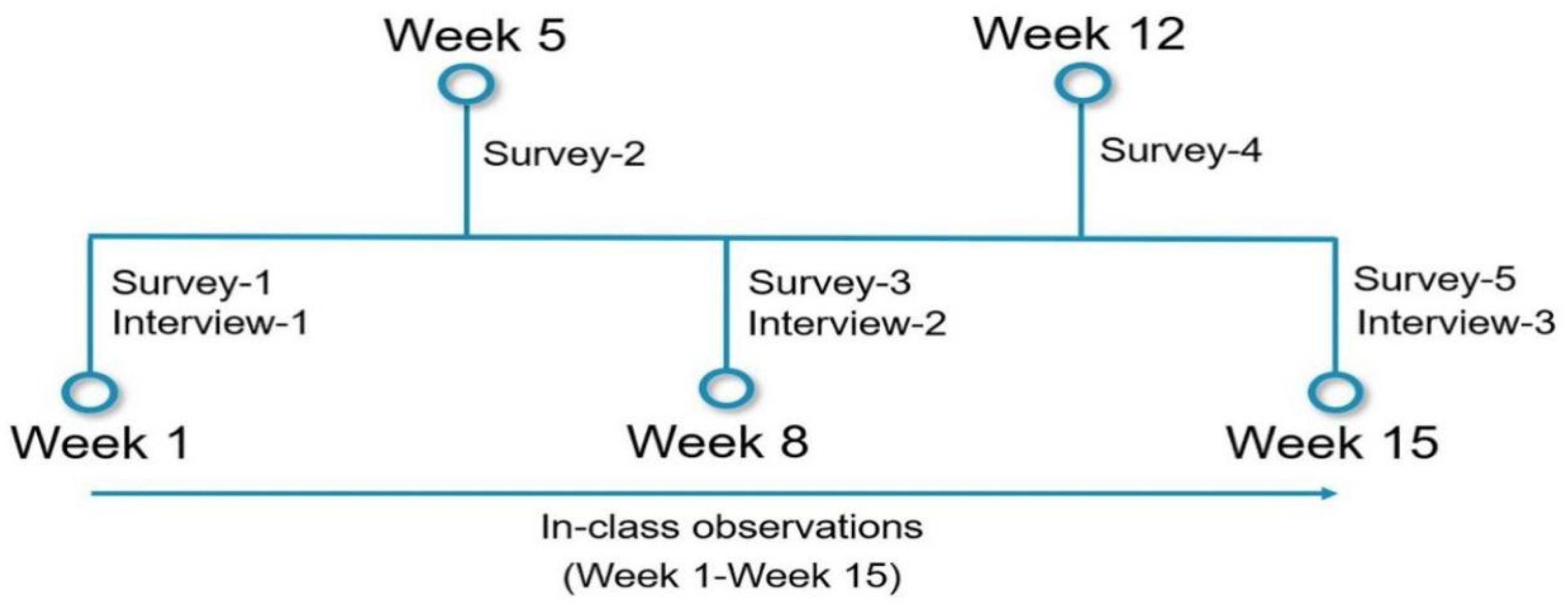 Sustainability 14 10905 g009