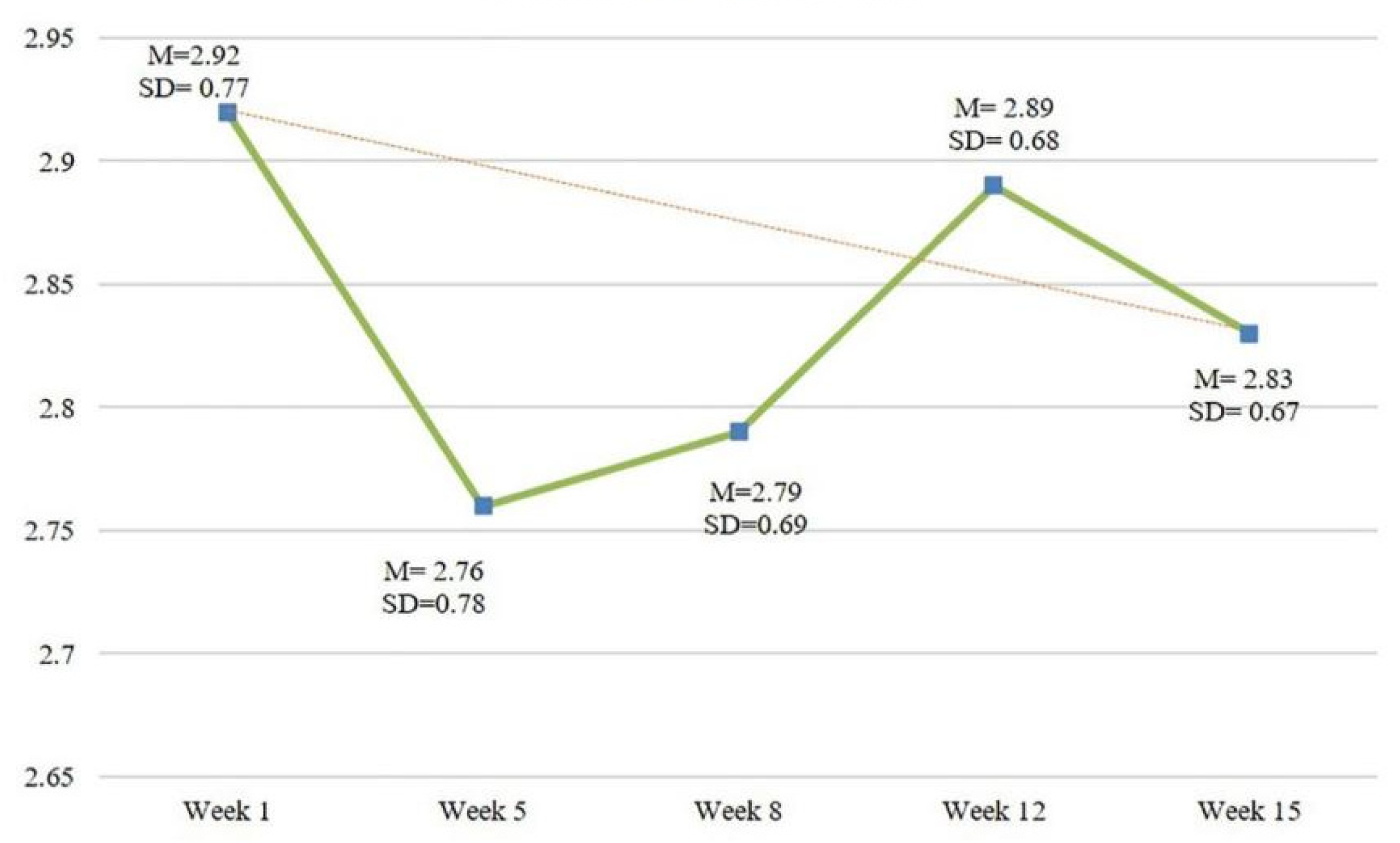 Sustainability 14 10905 g010