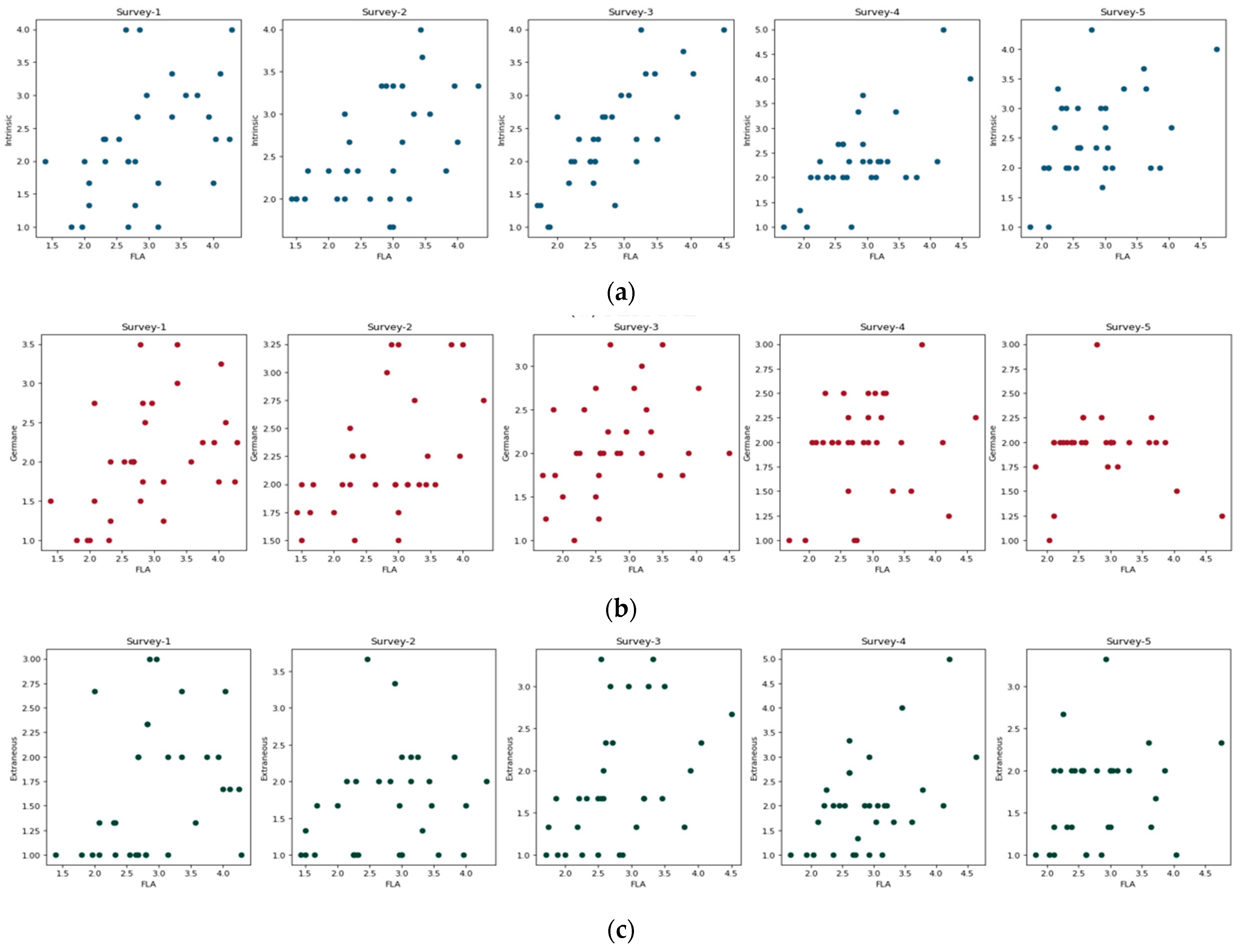 Sustainability 14 10905 g014