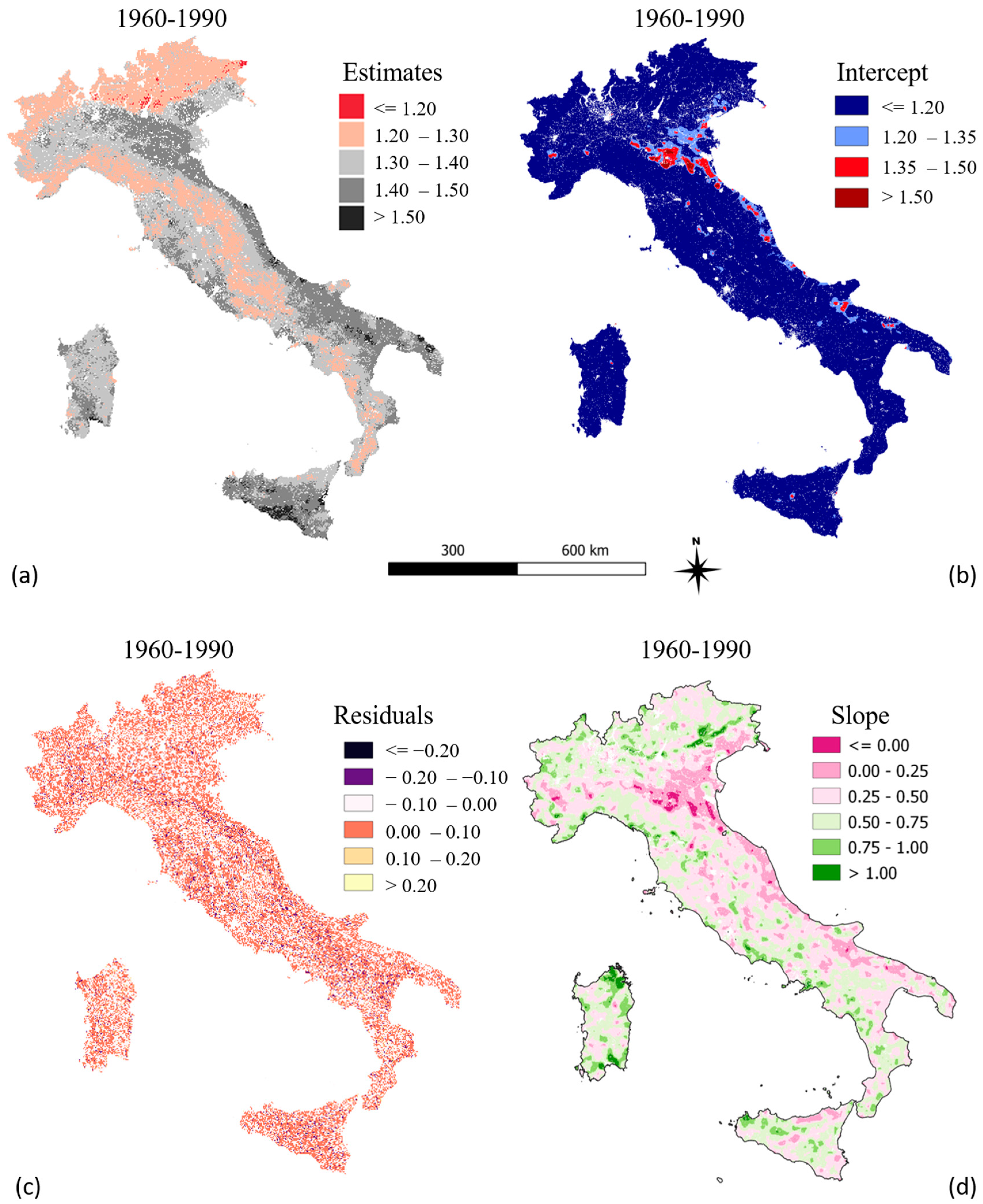 Sustainability 14 10906 g003 Sustainability 14 10906 g003